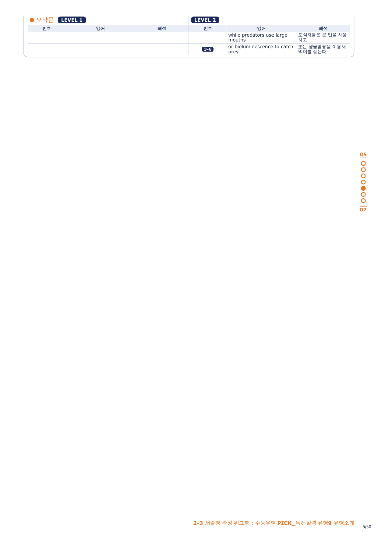 2-3번_수능유형_PICK_실력_유형9_7지문_preview_undefined