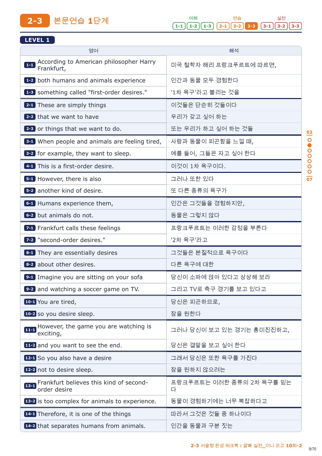 2-3번_얇빠_실전_미니_모고_10회_10지문_preview_undefined