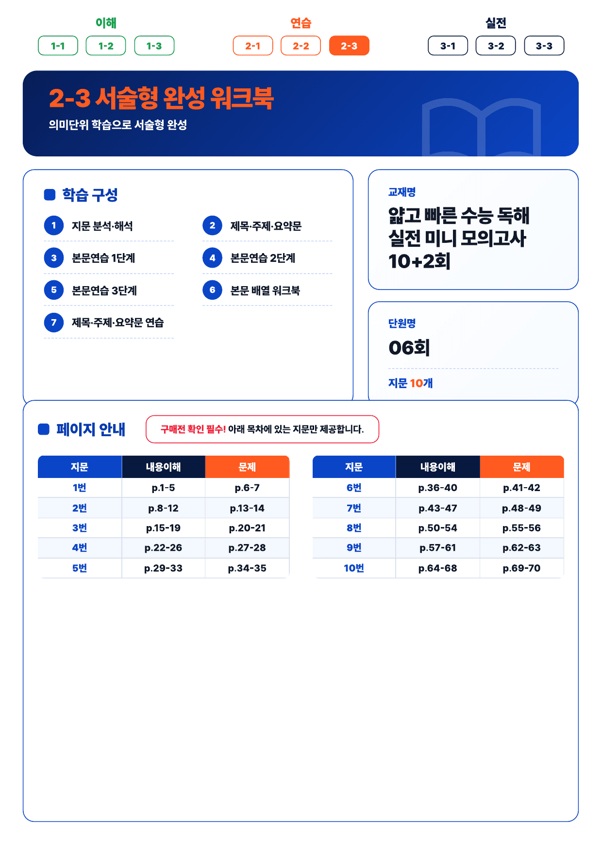 2-3번_얇빠_실전_미니_모고_6회_10지문_preview_undefined