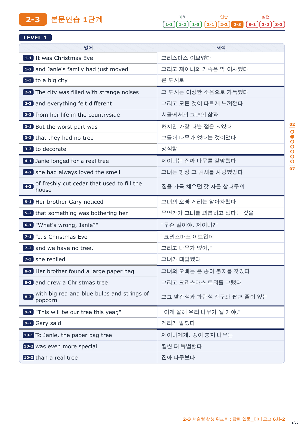 2-3번_얇빠_입문_미니_모고_6회_8지문_preview_undefined