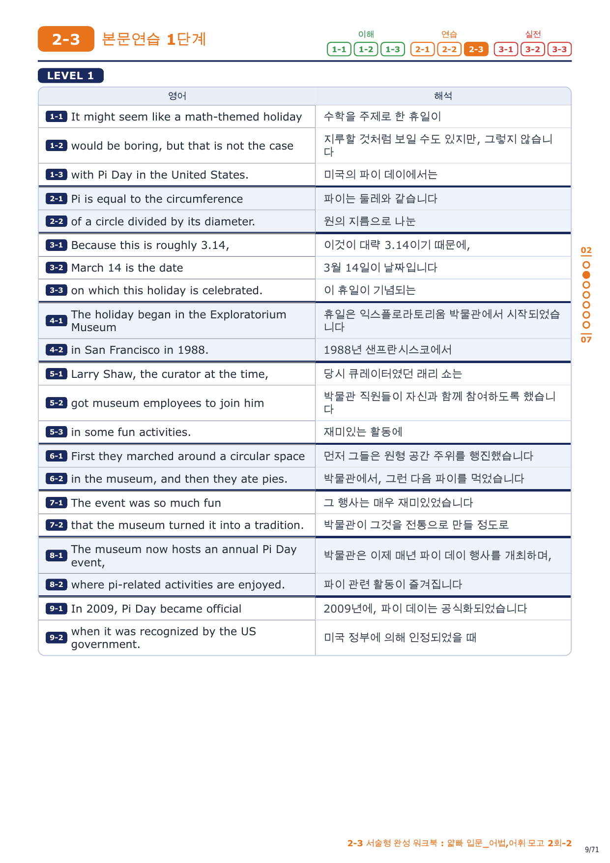2-3번_얇빠_입문_어법어휘_모고_2회_10지문_preview_undefined