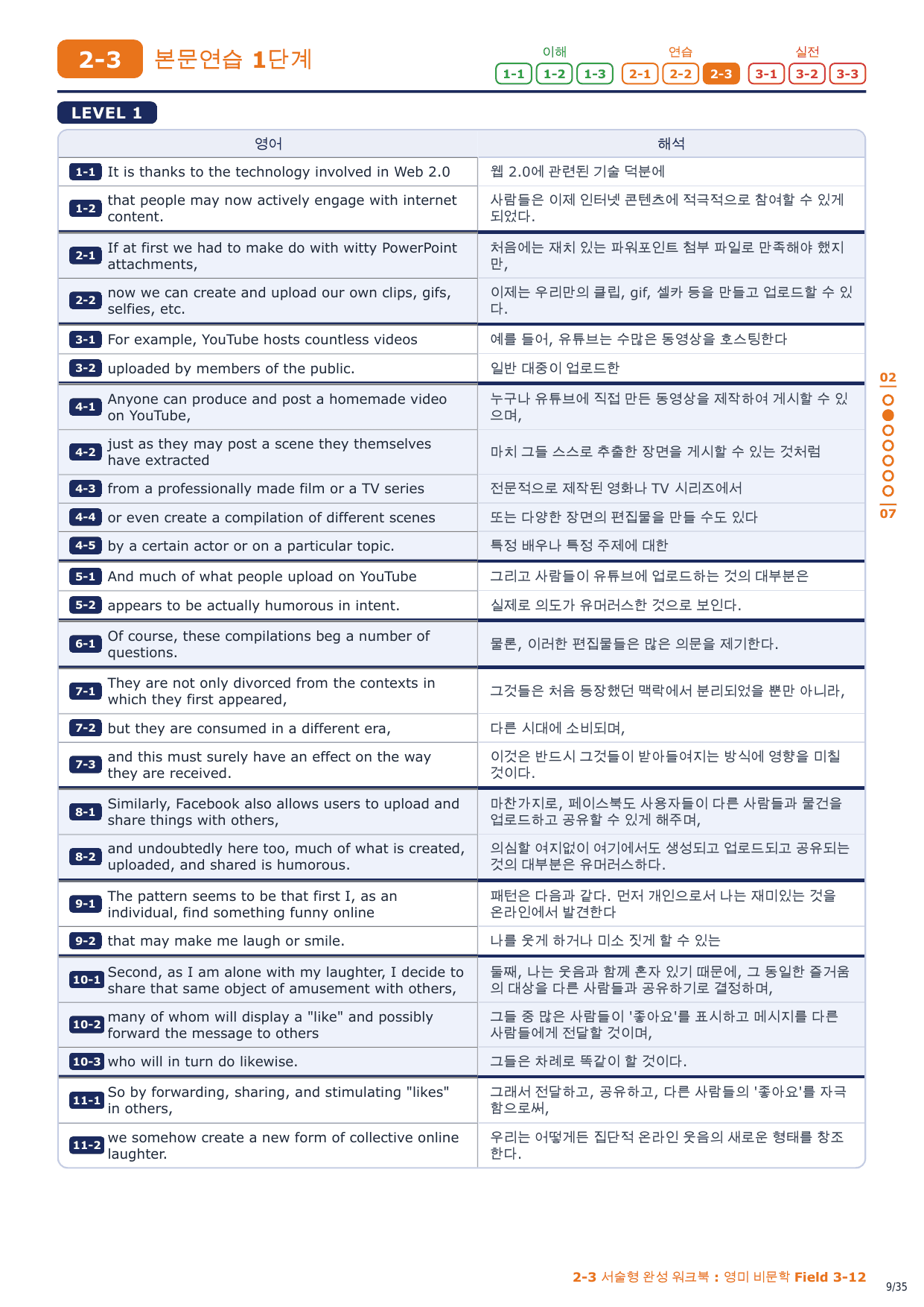2-3번_영미_비문학_Field_3_5지문_preview_undefined