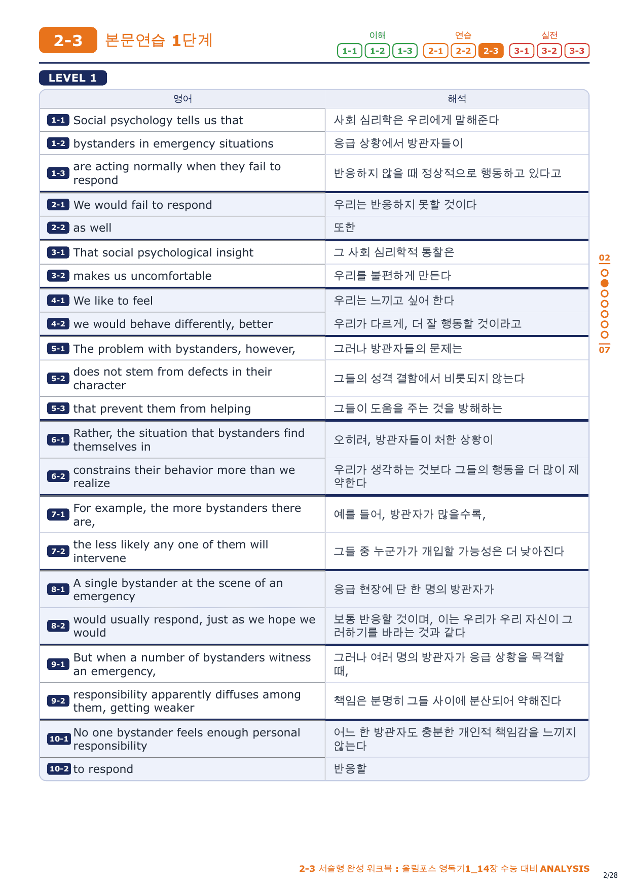 2-3번_올림포스_영독기1_14장_4지문_preview_undefined