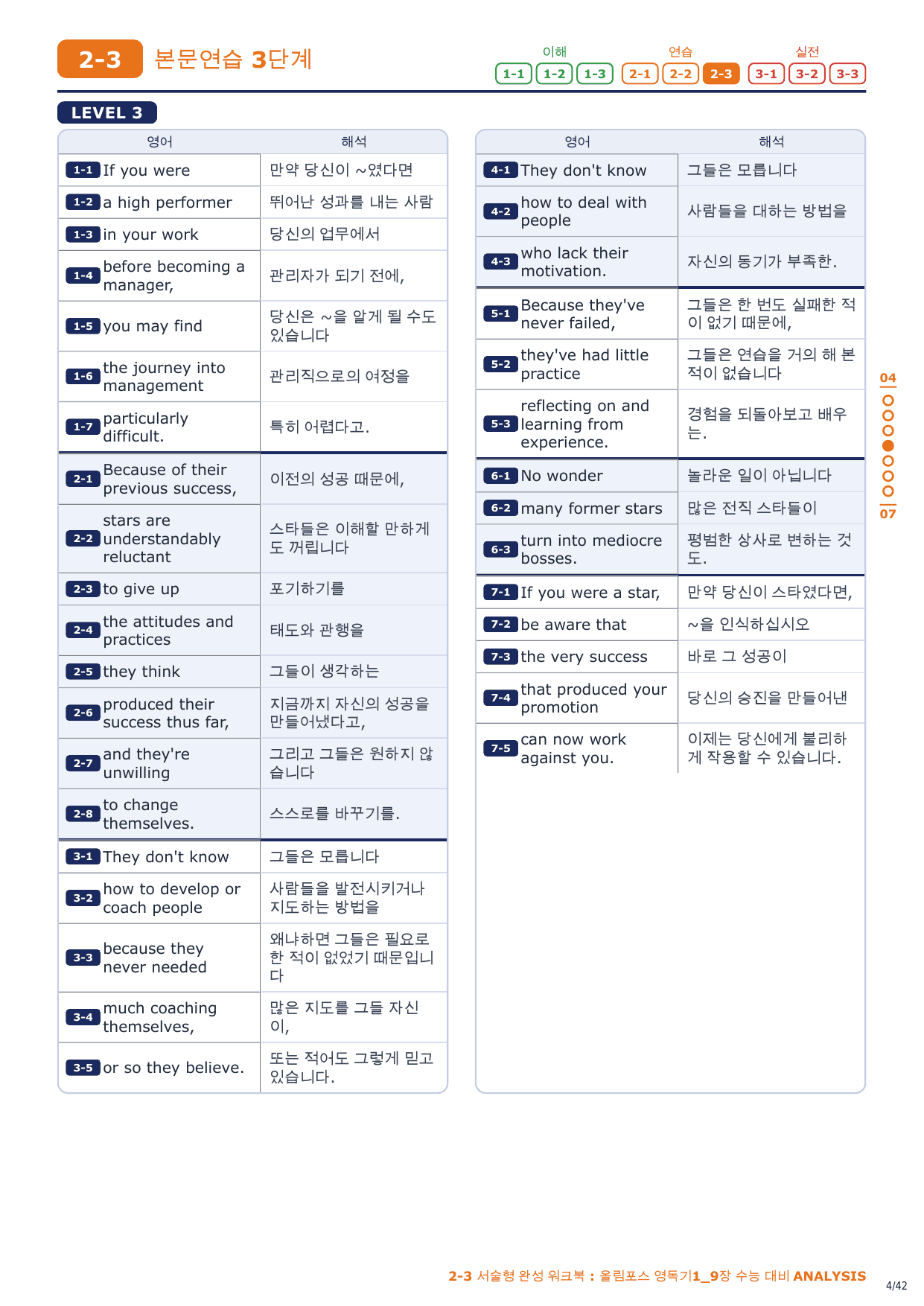 2-3번_올림포스_영독기1_9장_6지문_preview_undefined
