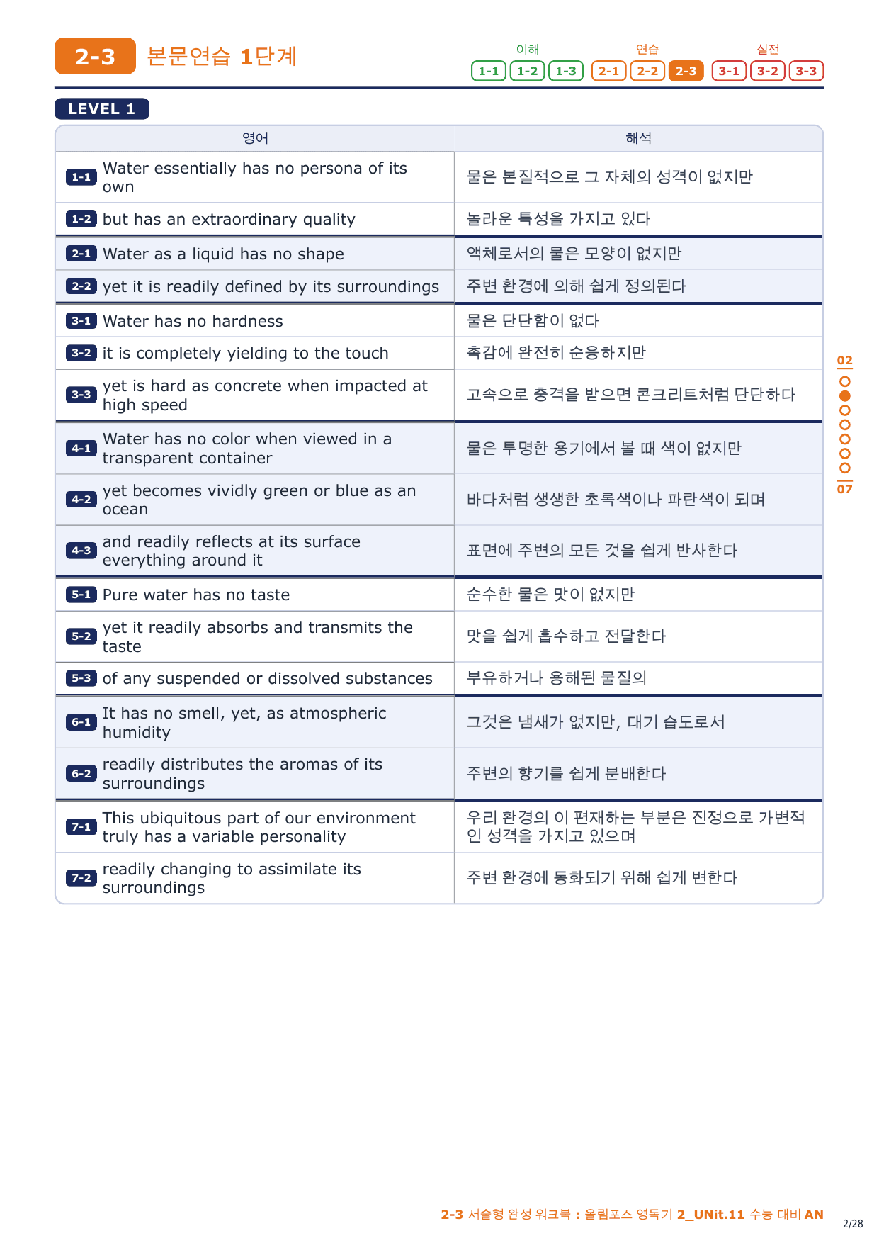 2-3번_올림포스_영독기_2_UNit_11_4지문_preview_undefined