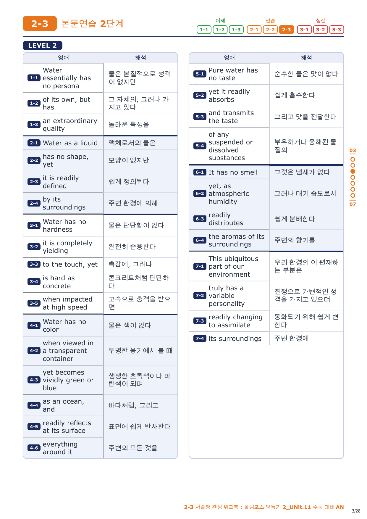 2-3번_올림포스_영독기_2_UNit_11_4지문_preview_undefined