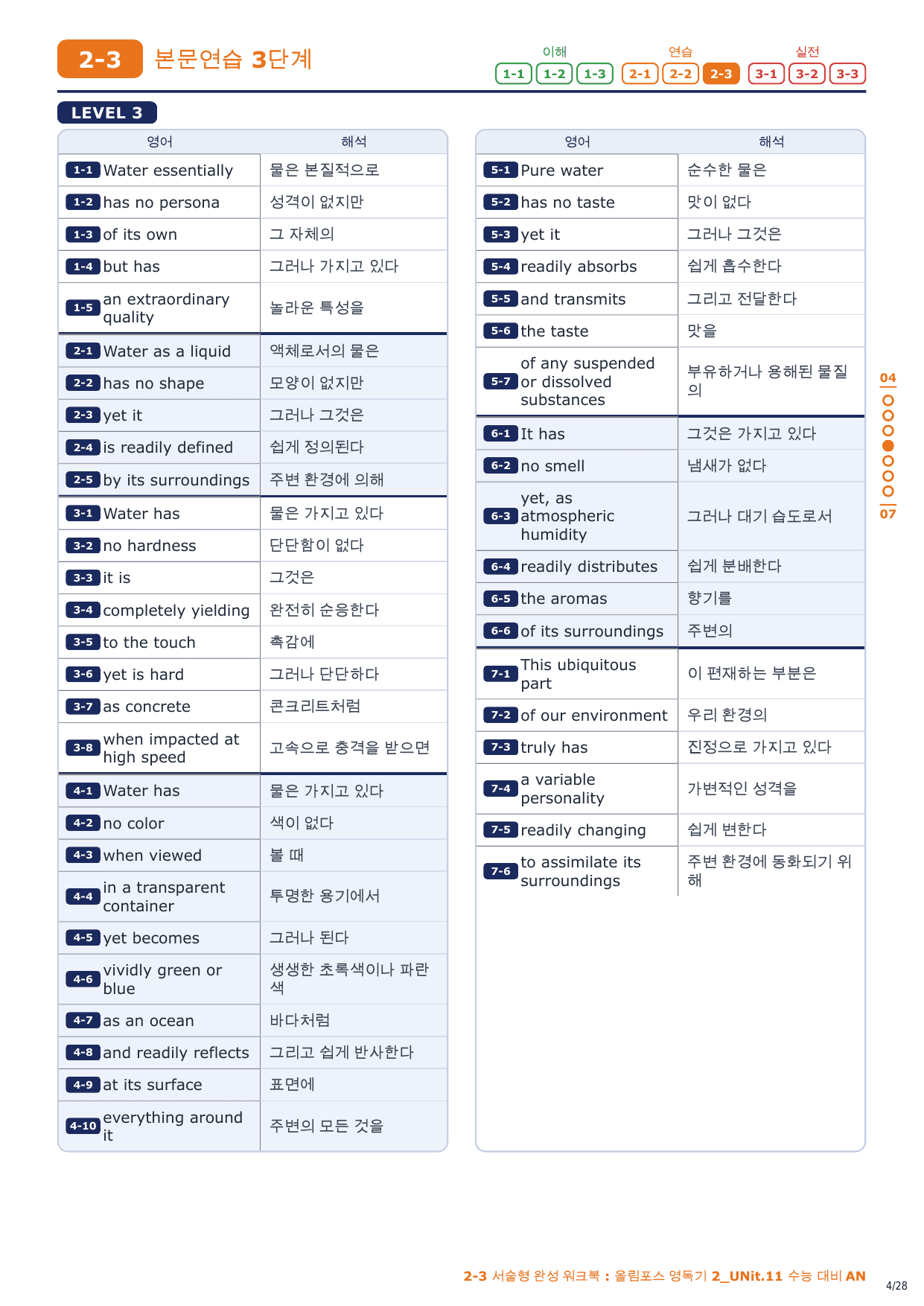 2-3번_올림포스_영독기_2_UNit_11_4지문_preview_undefined