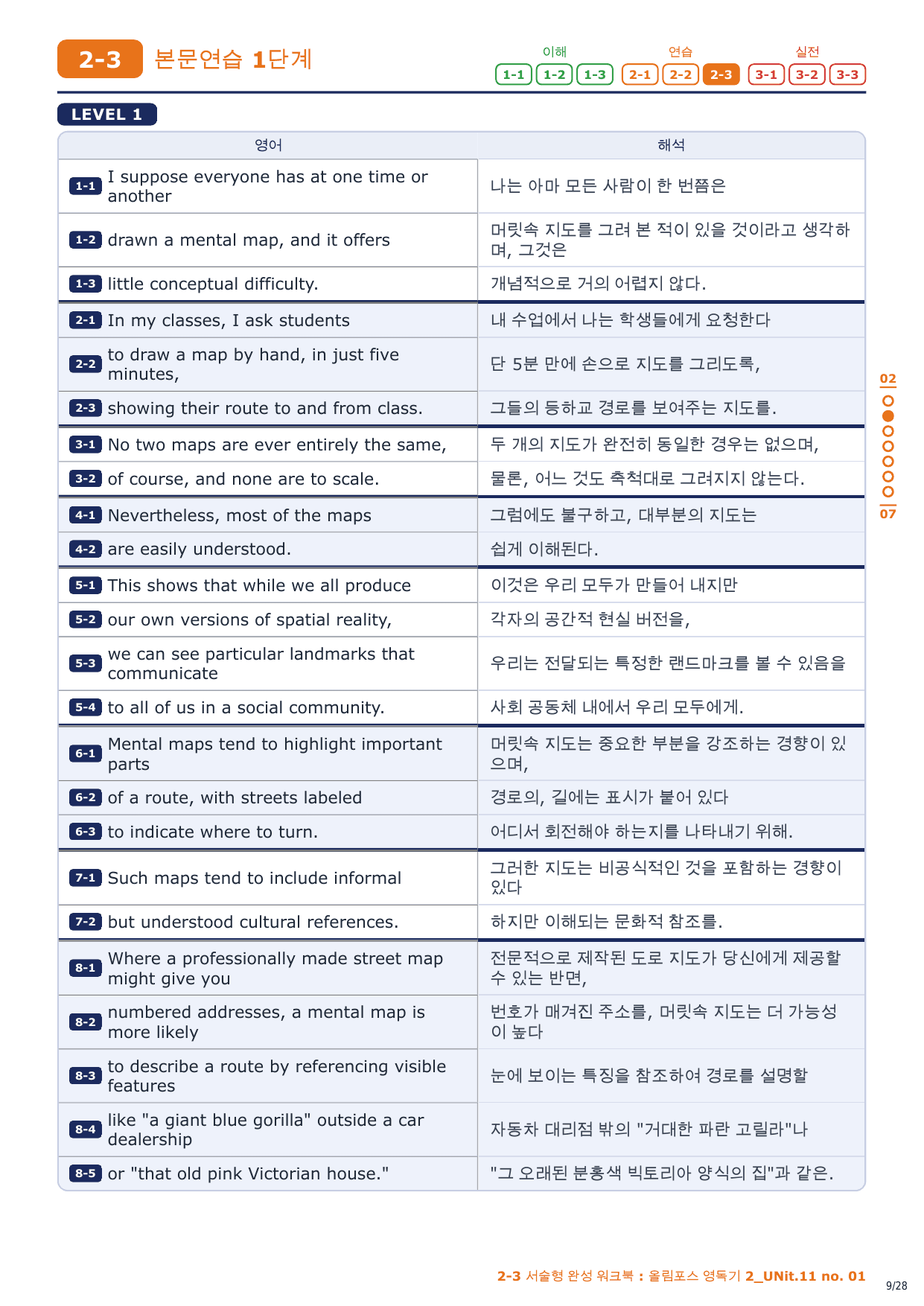 2-3번_올림포스_영독기_2_UNit_11_4지문_preview_undefined