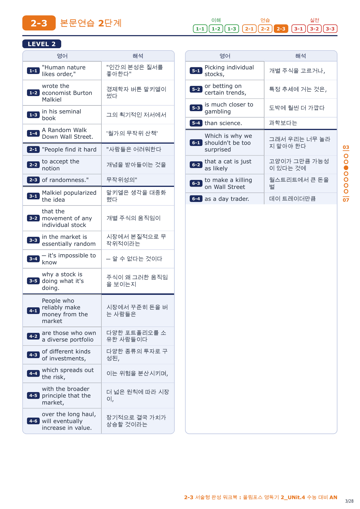 2-3번_올림포스_영독기_2_UNit_4_4지문_preview_undefined