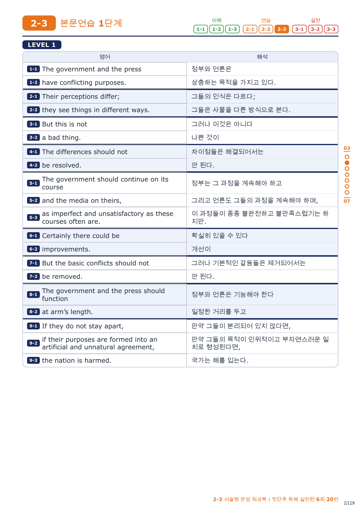 2-3번_첫단추_독해실전편_6회_17지문_preview_undefined