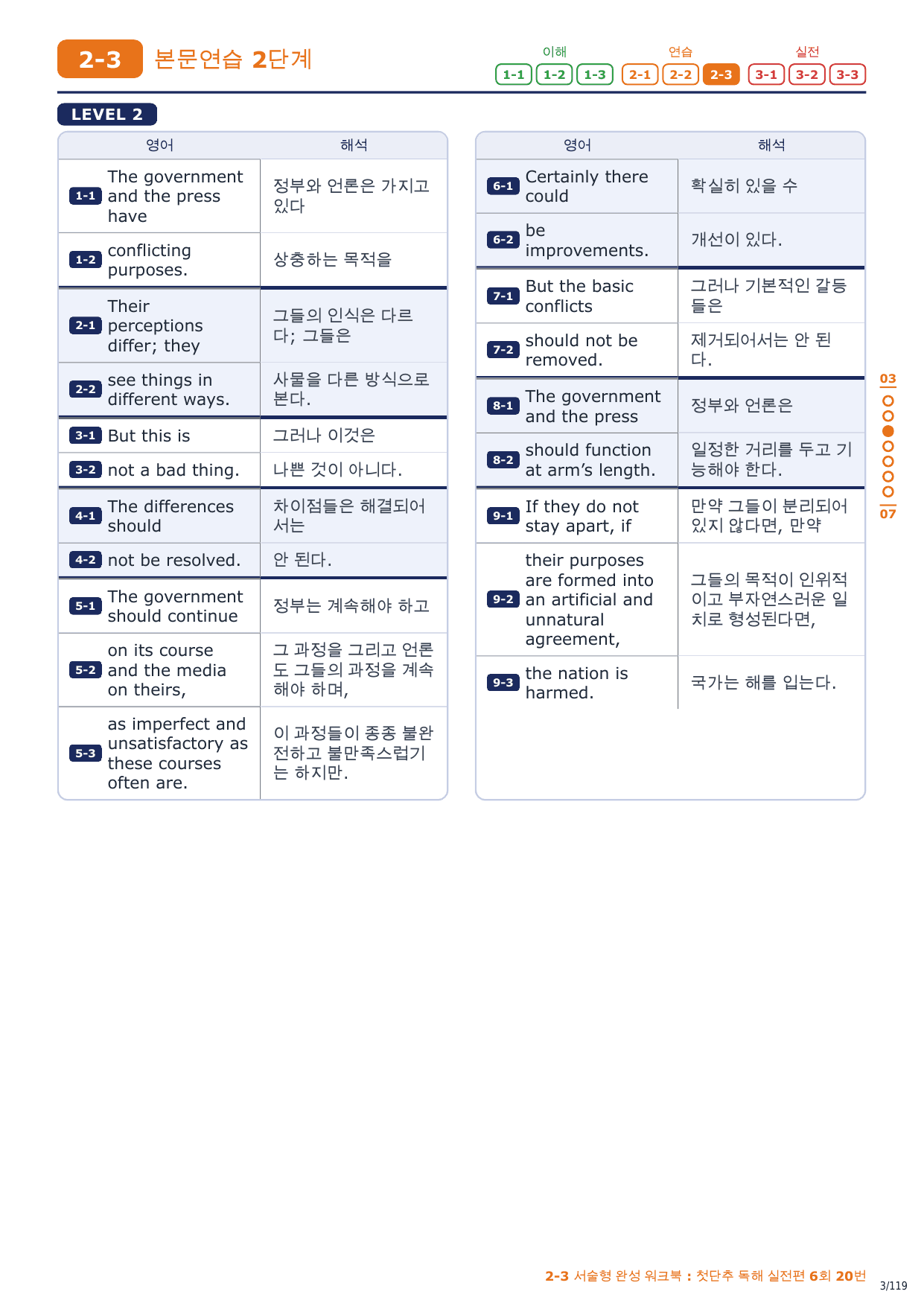 2-3번_첫단추_독해실전편_6회_17지문_preview_undefined