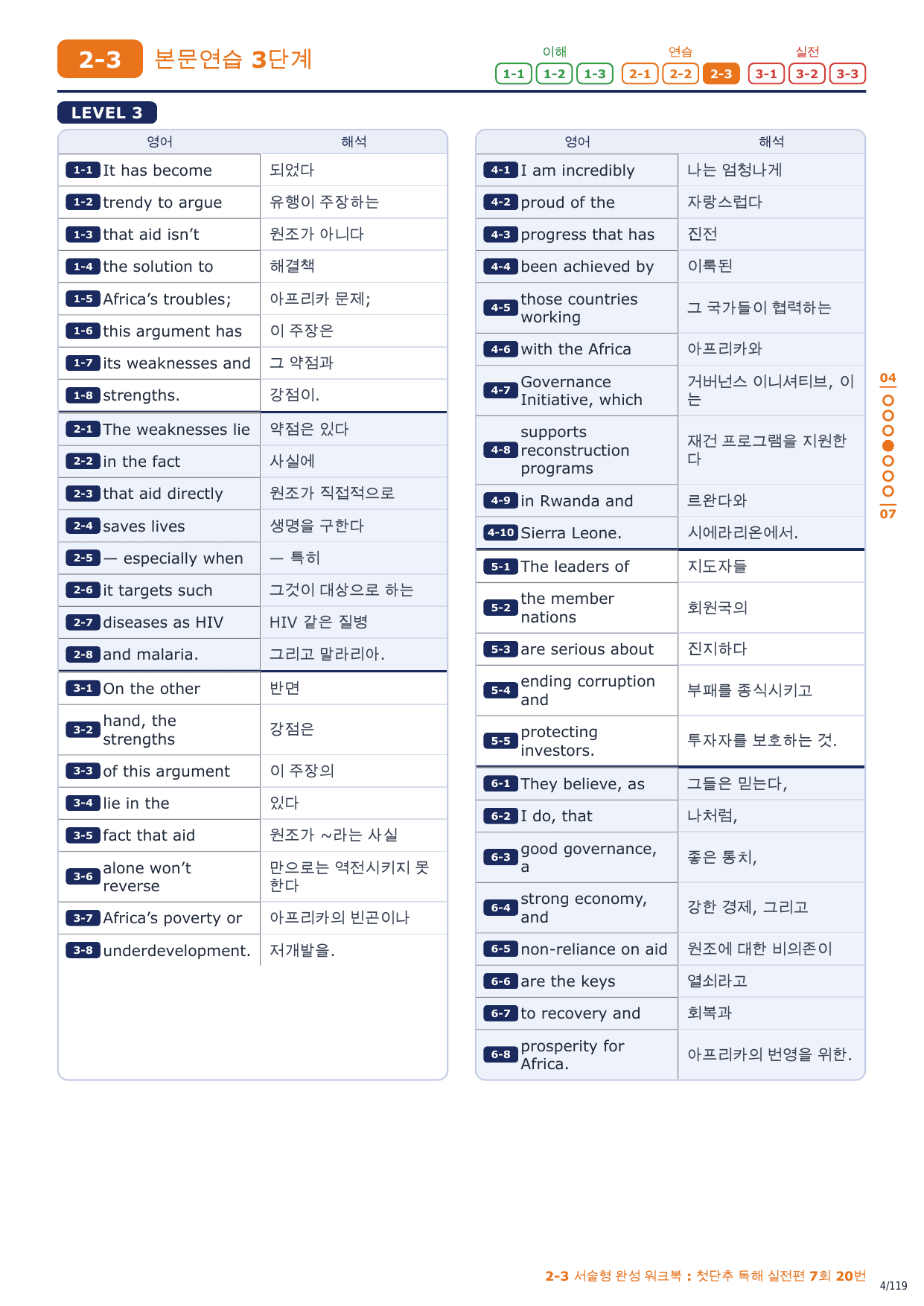 2-3번_첫단추_독해실전편_7회_17지문_preview_undefined