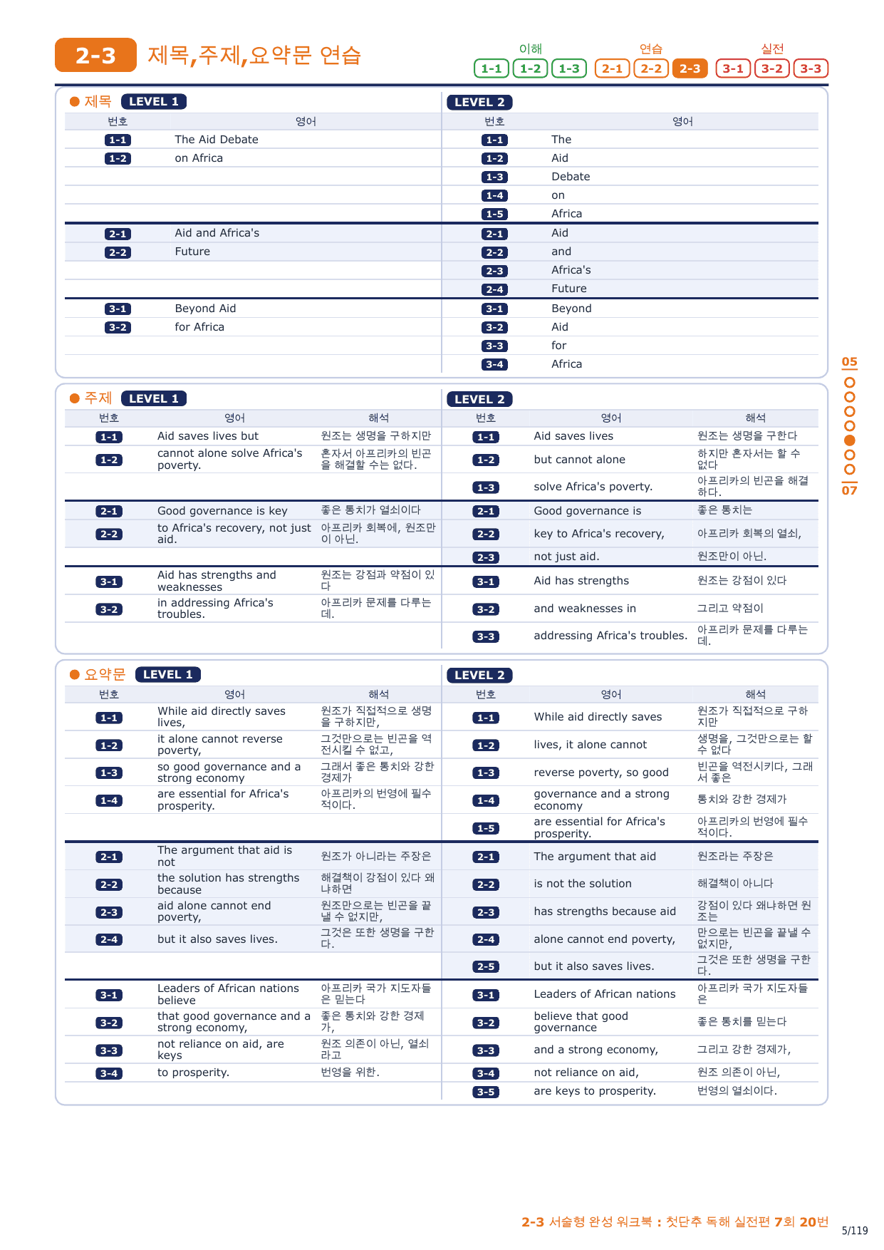 2-3번_첫단추_독해실전편_7회_17지문_preview_undefined