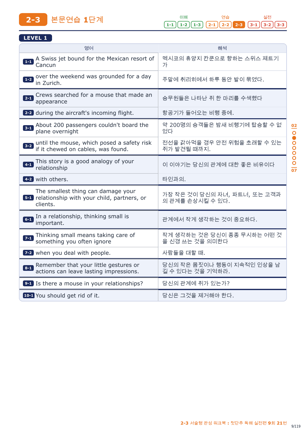 2-3번_첫단추_독해실전편_9회_17지문_preview_undefined