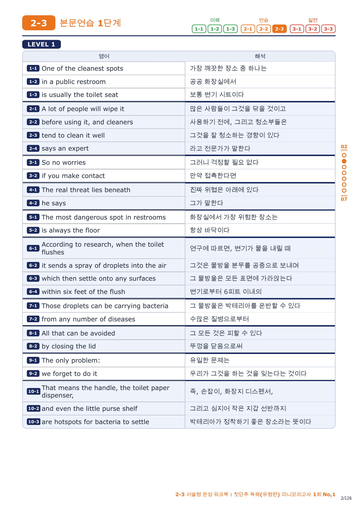 2-3번_첫단추_독해유형편_미니모고 1회 18지문_preview_undefined