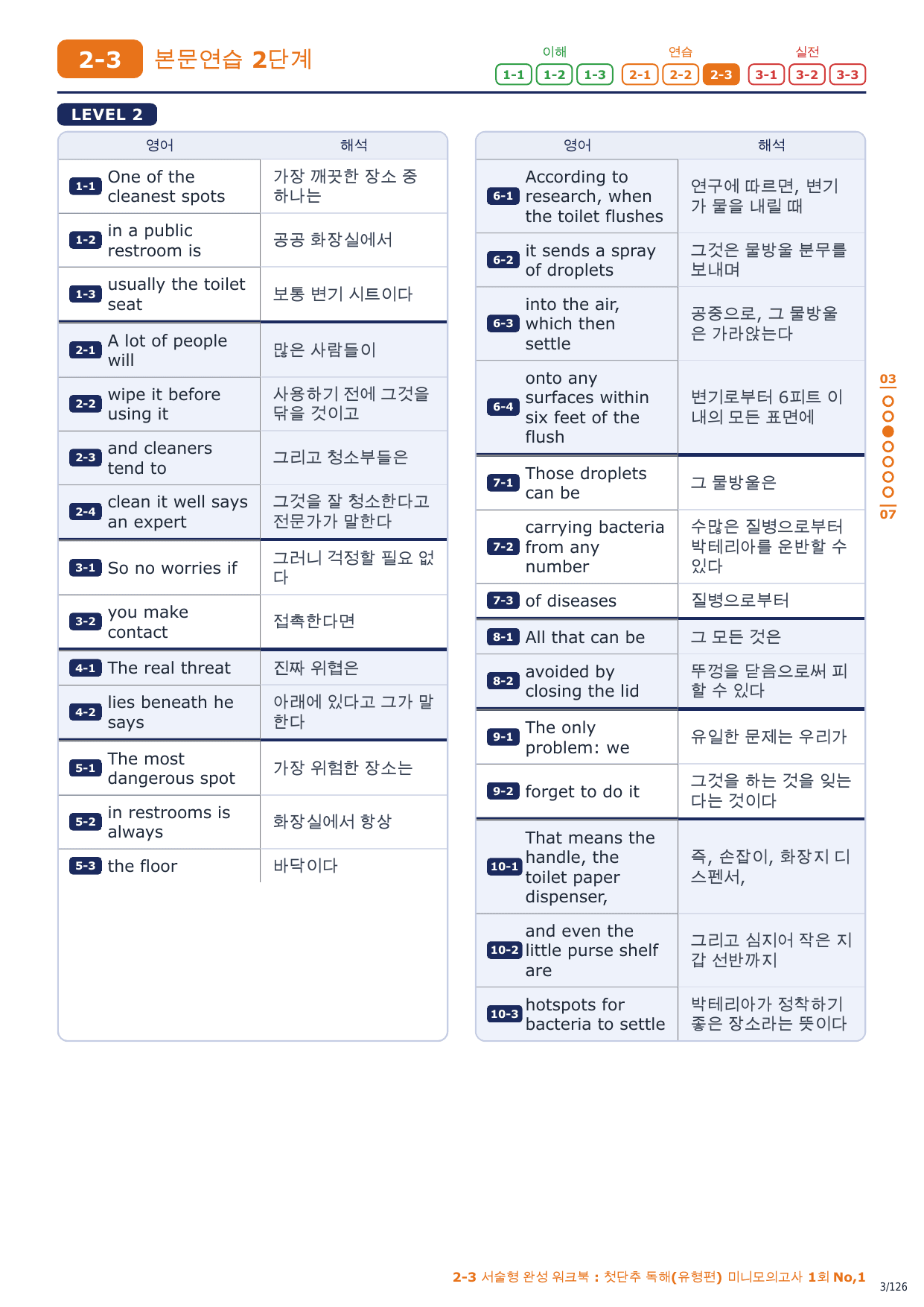 2-3번_첫단추_독해유형편_미니모고 1회 18지문_preview_undefined