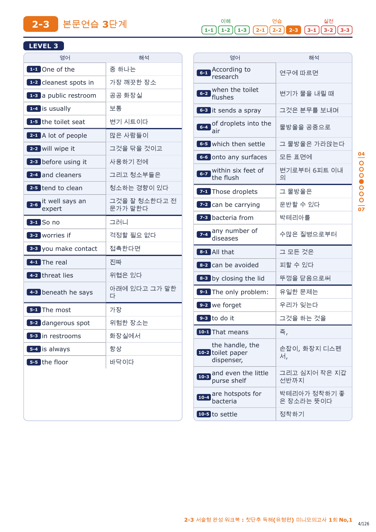 2-3번_첫단추_독해유형편_미니모고 1회 18지문_preview_undefined