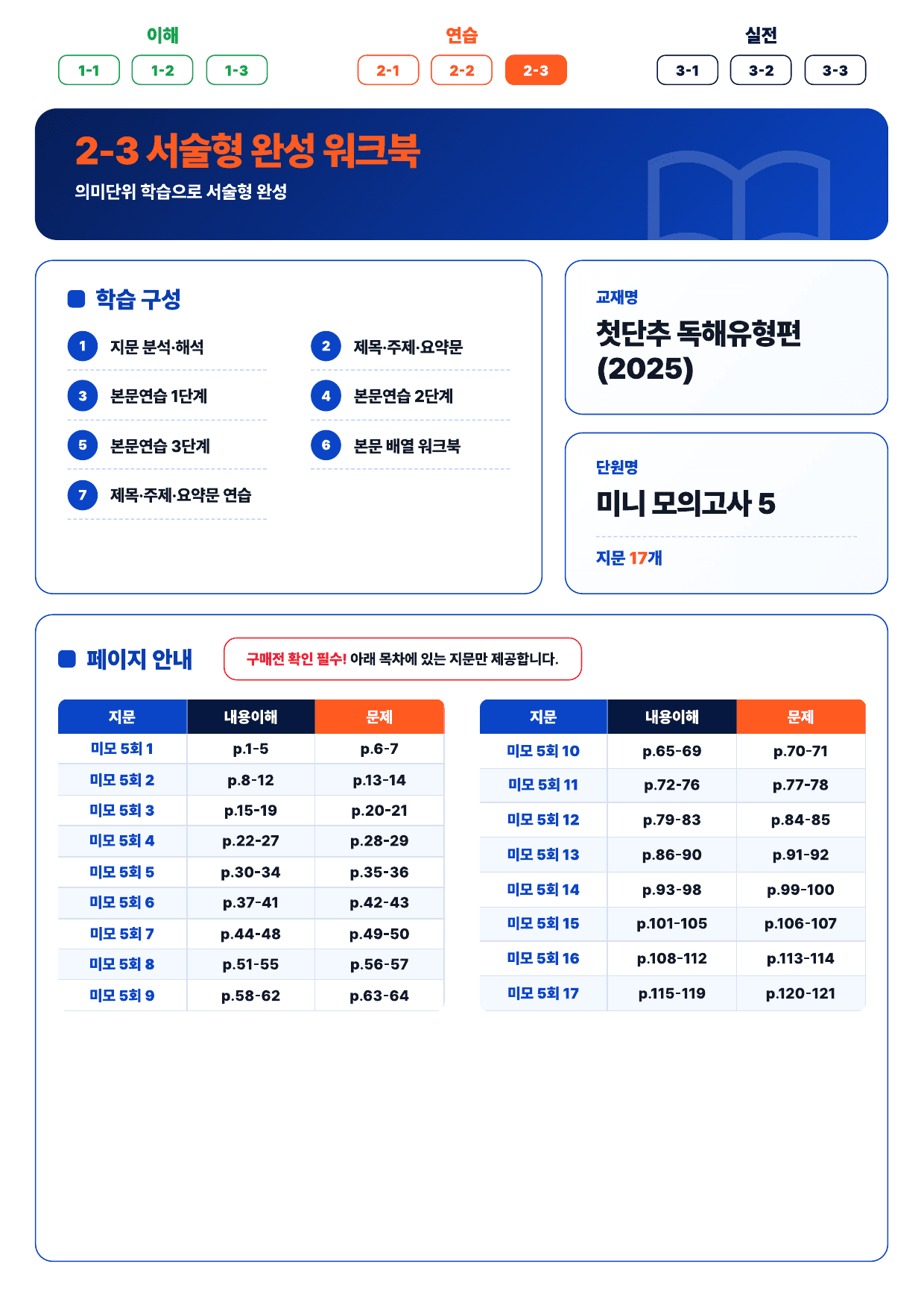 2-3번_첫단추_독해유형편_미니모고 5회 17지문_preview_undefined