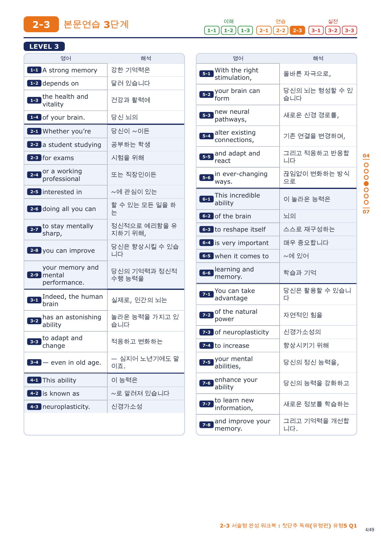 2-3번_첫단추_독해유형편_유형5_7지문_preview_undefined