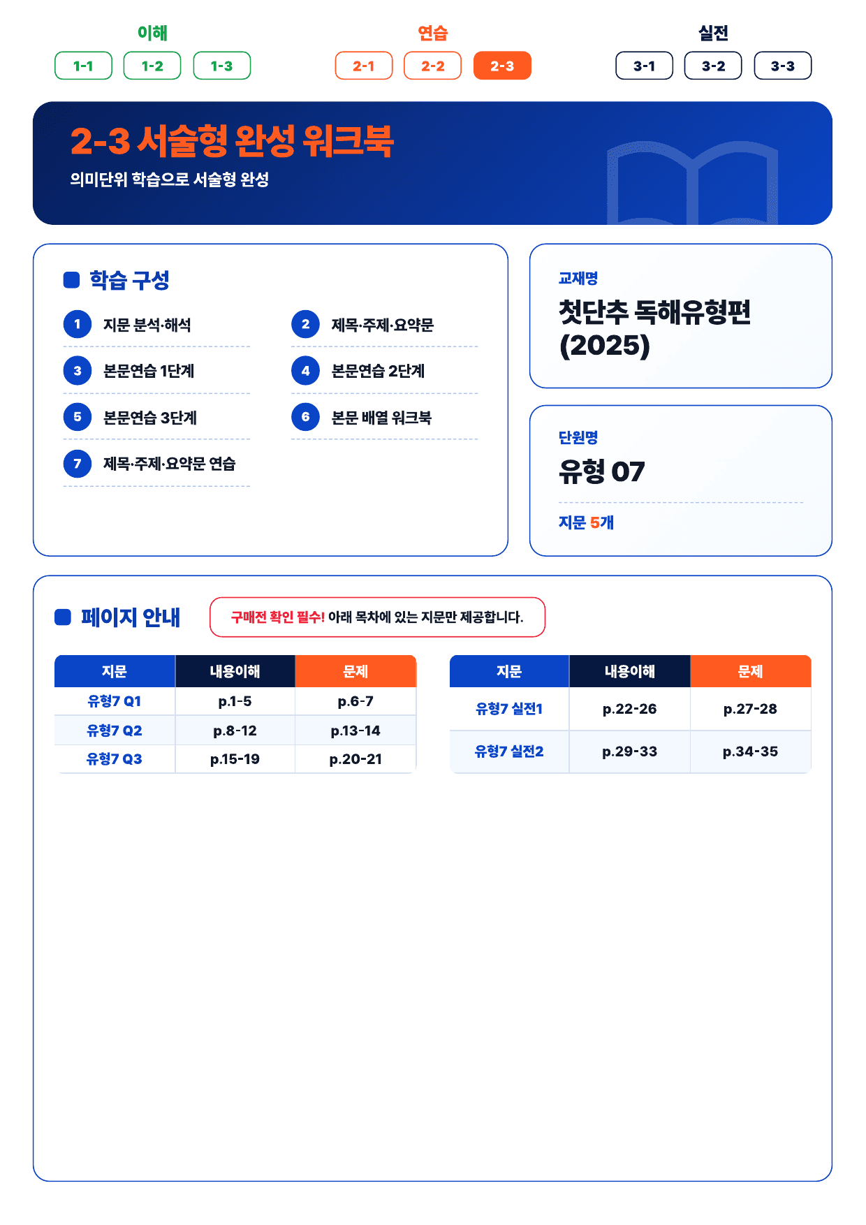 2-3번_첫단추_독해유형편_유형7_5지문_preview_undefined
