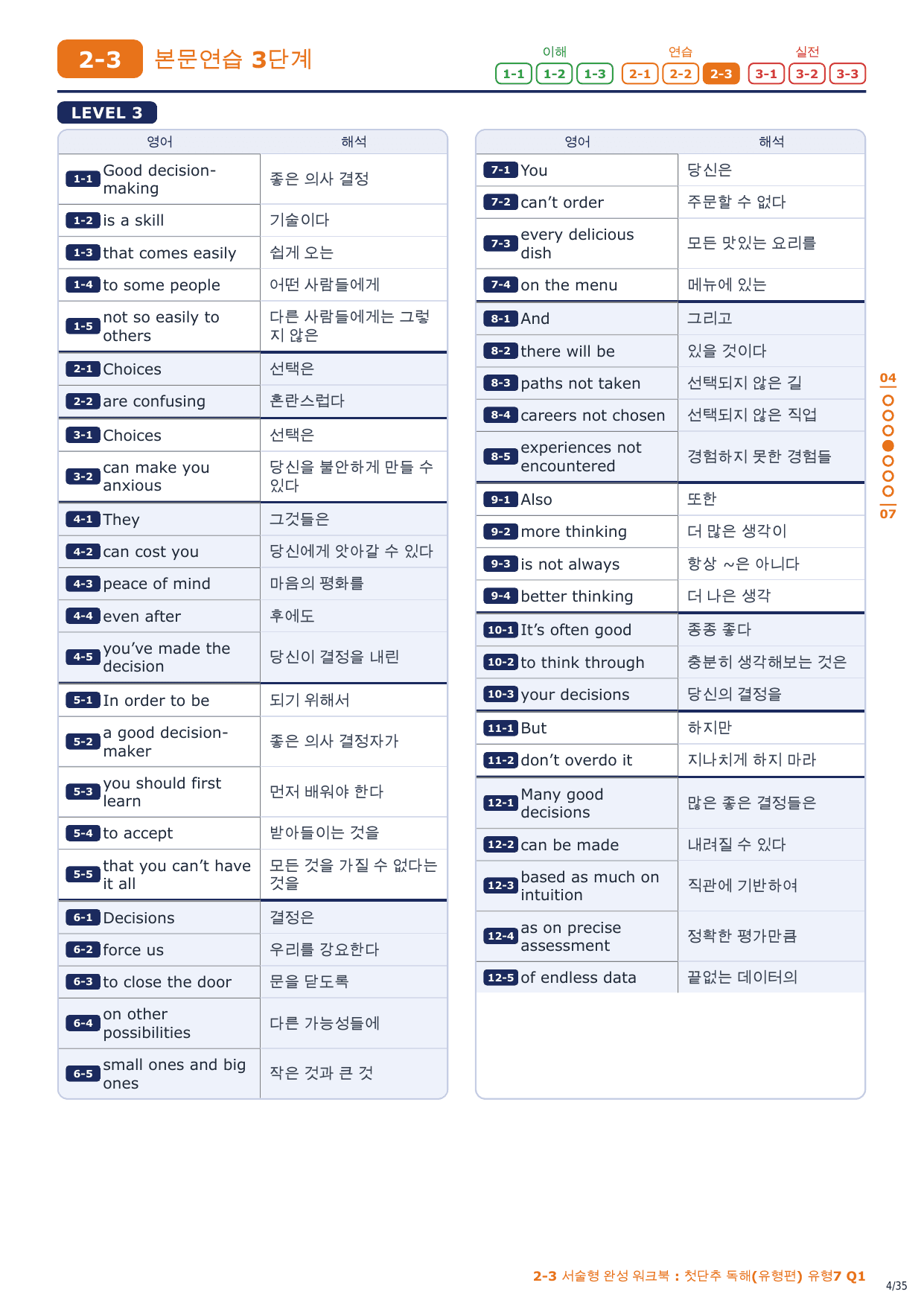 2-3번_첫단추_독해유형편_유형7_5지문_preview_undefined