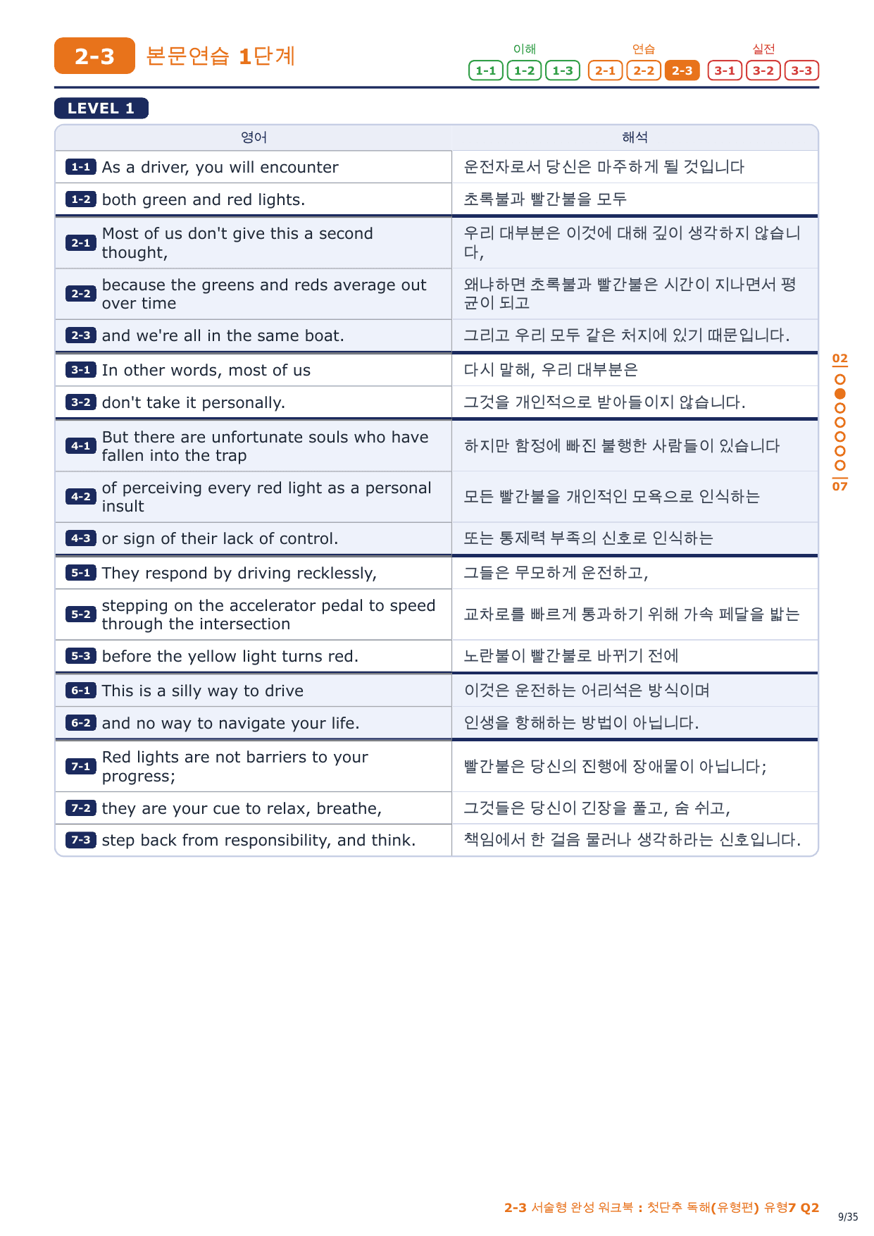 2-3번_첫단추_독해유형편_유형7_5지문_preview_undefined