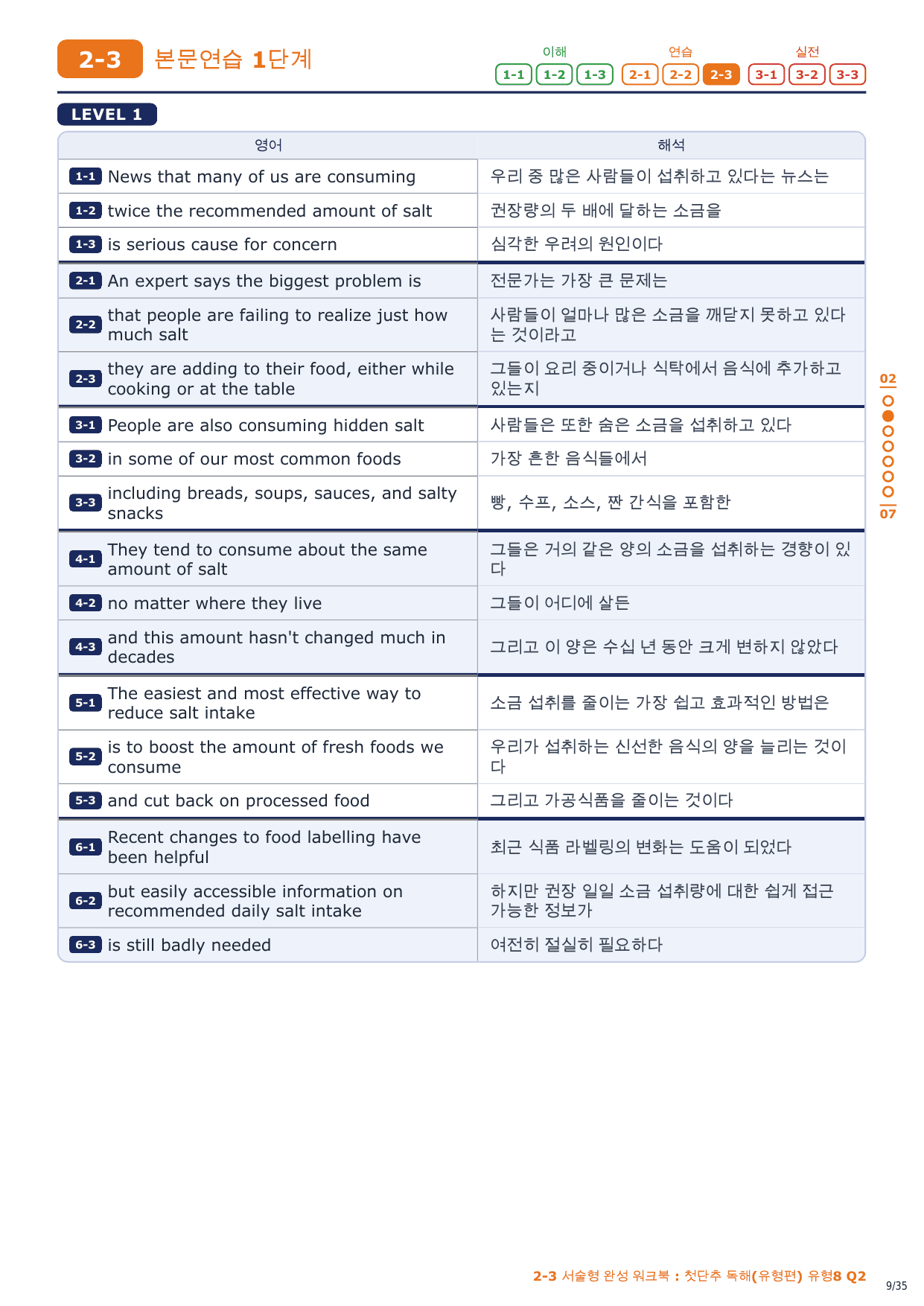 2-3번_첫단추_독해유형편_유형8_5지문_preview_undefined