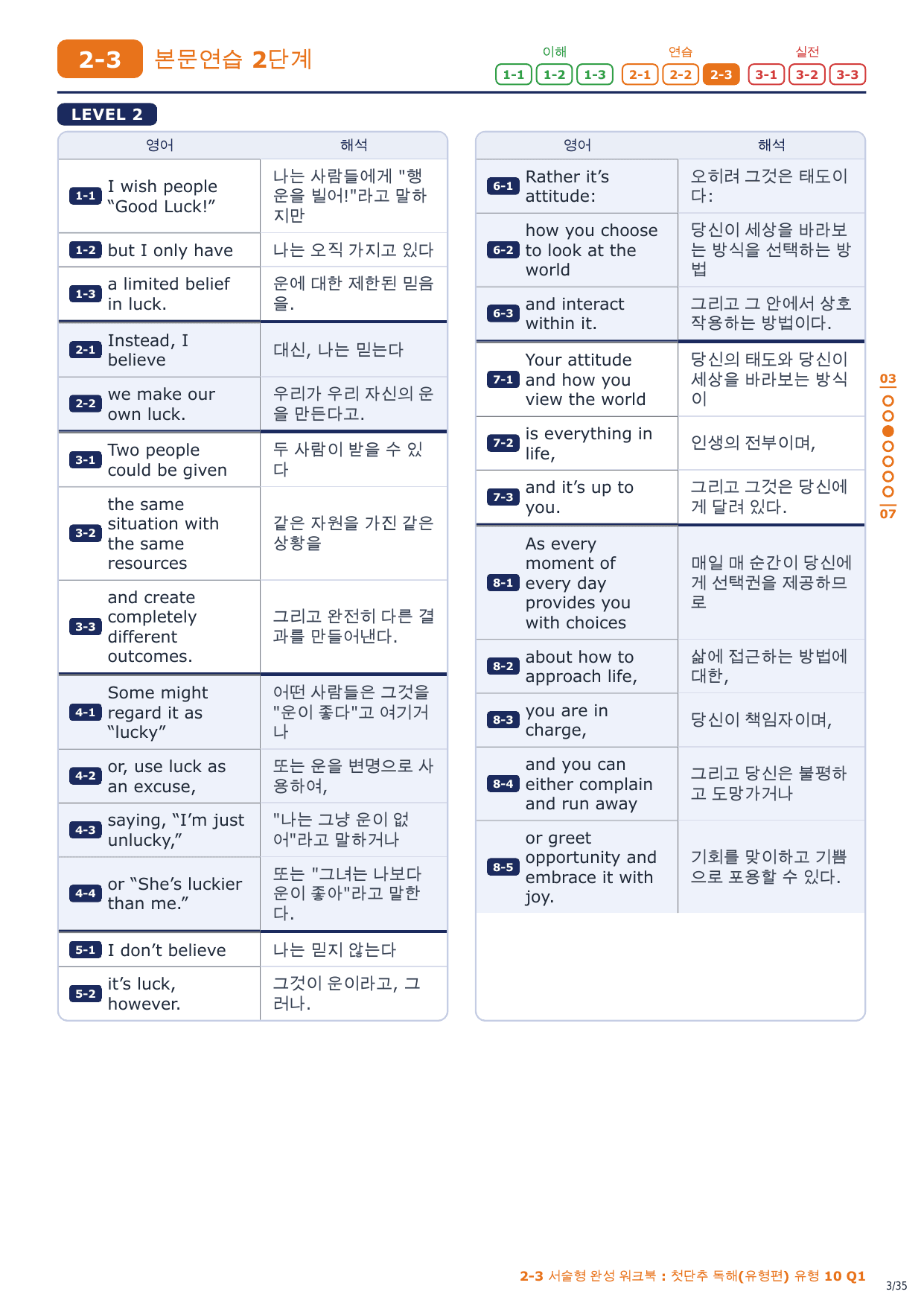 2-3번_첫단추_독해유형편_유형_10_5지문_preview_undefined