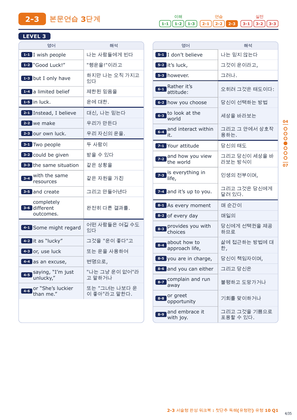 2-3번_첫단추_독해유형편_유형_10_5지문_preview_undefined