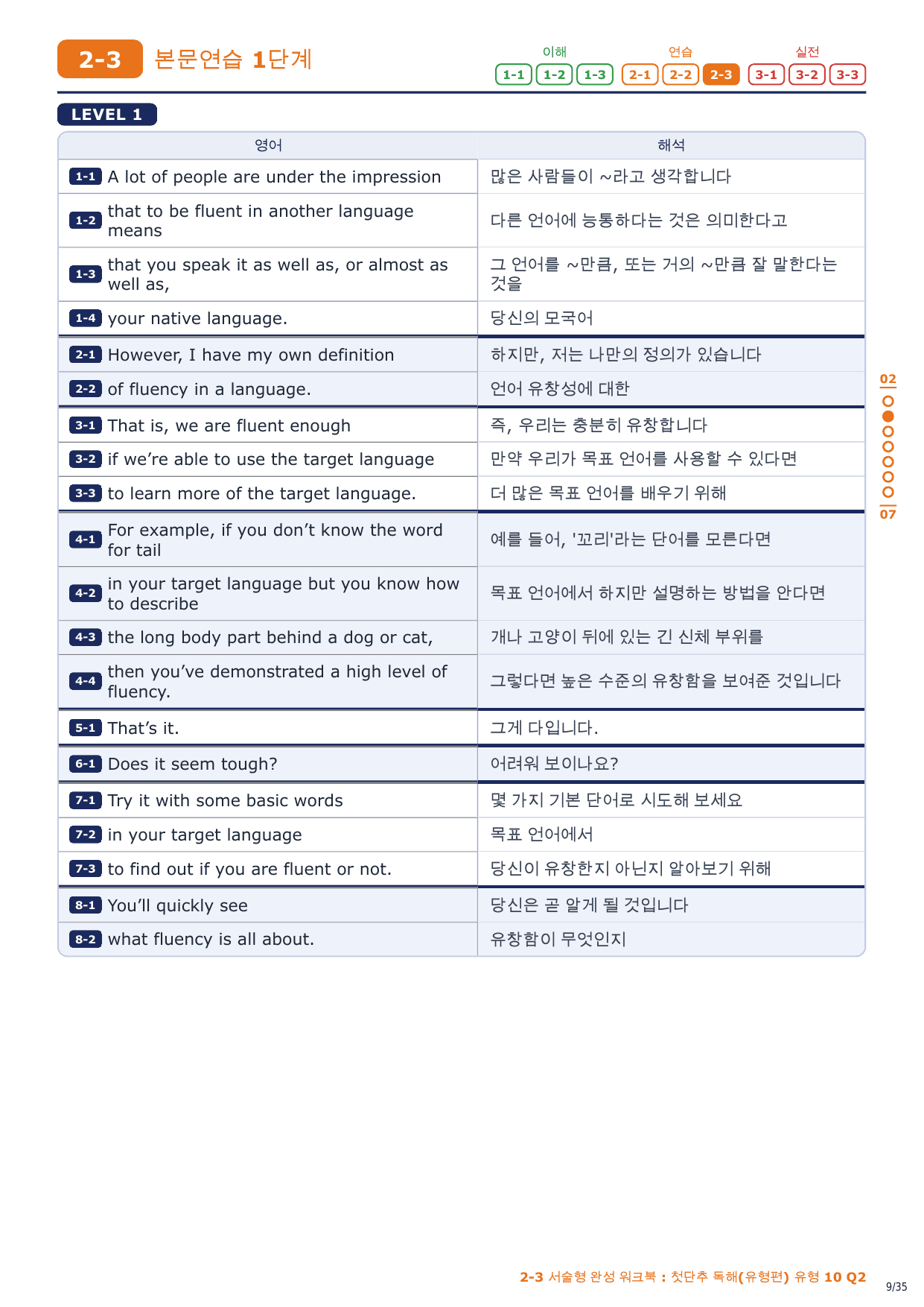 2-3번_첫단추_독해유형편_유형_10_5지문_preview_undefined