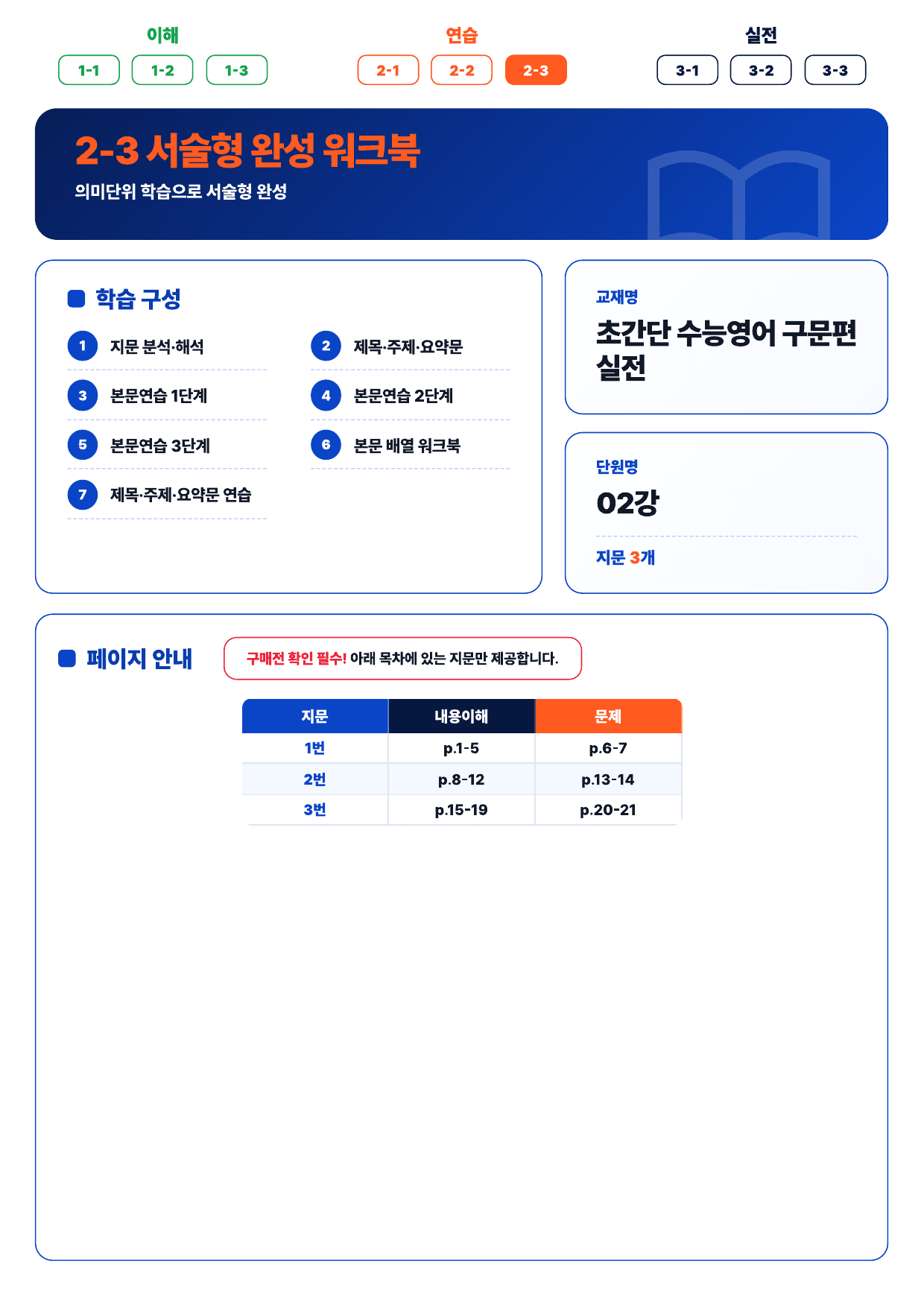 2-3번_초간단_구문편_실전_2강_3지문_preview_undefined