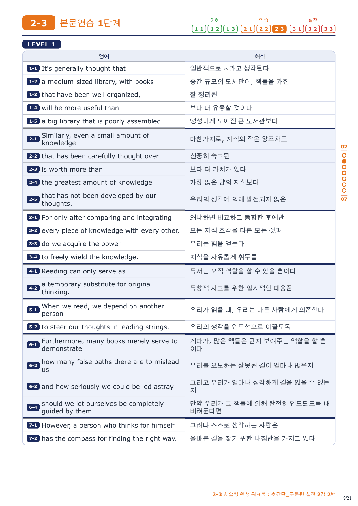 2-3번_초간단_구문편_실전_2강_3지문_preview_undefined