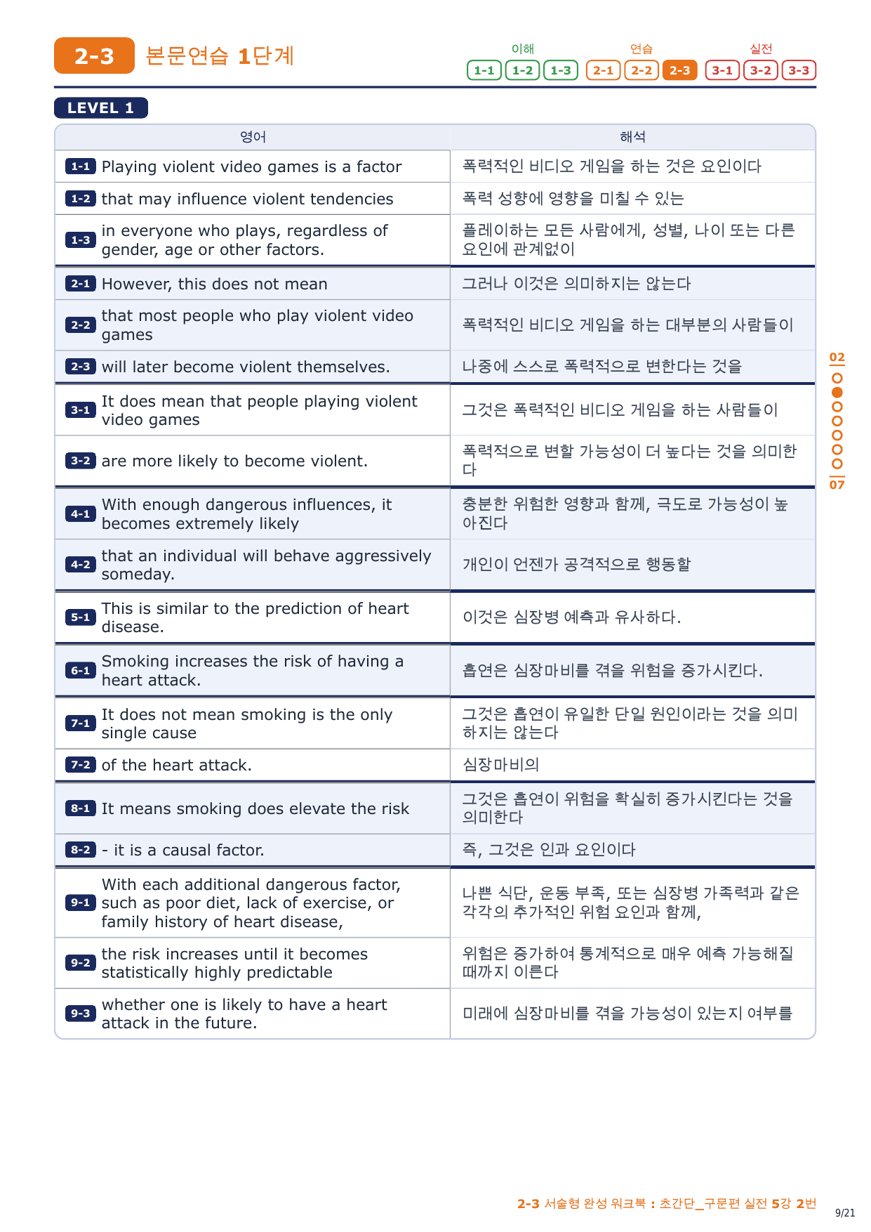 2-3번_초간단_구문편_실전_5강_3지문_preview_undefined