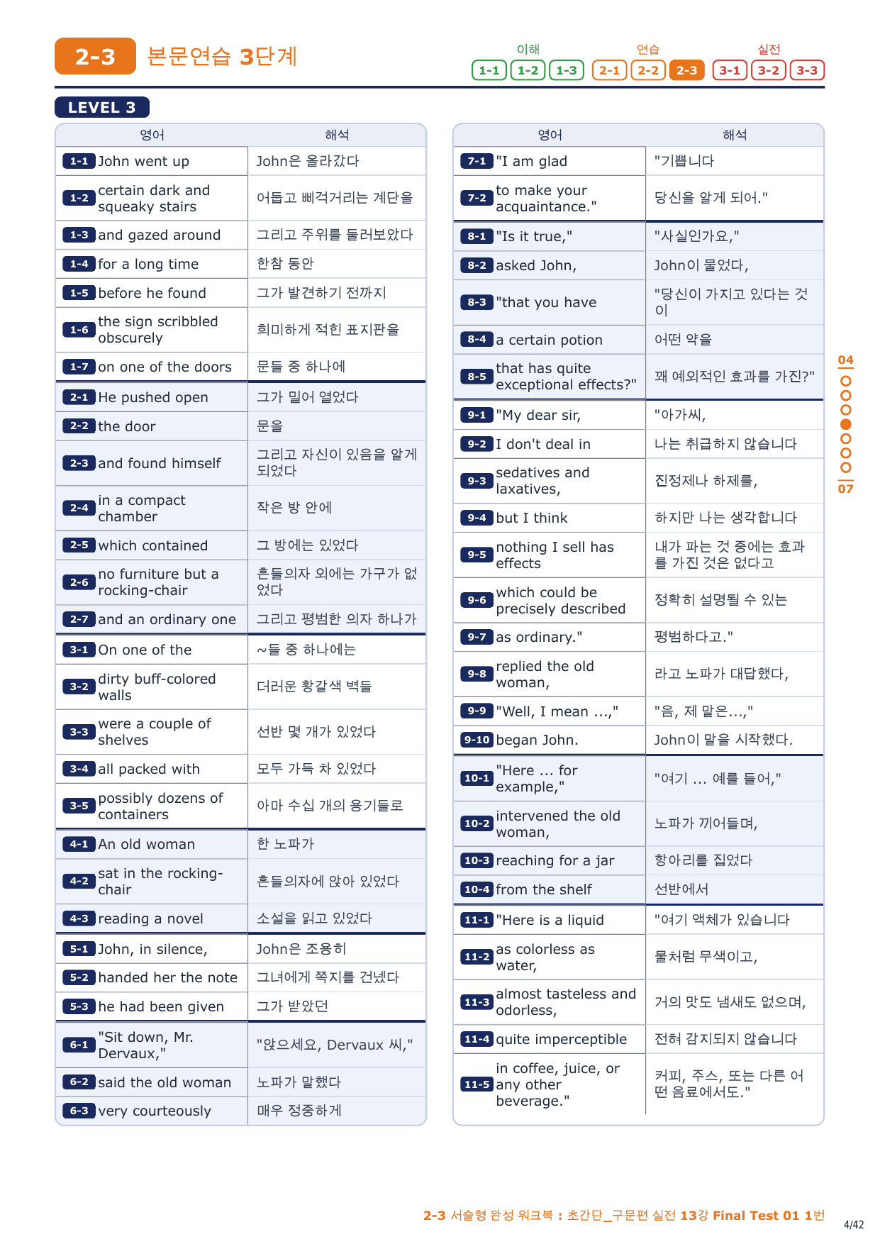 2-3번_초간단_구문편_실전_Final Test 3회_6지문_preview_undefined