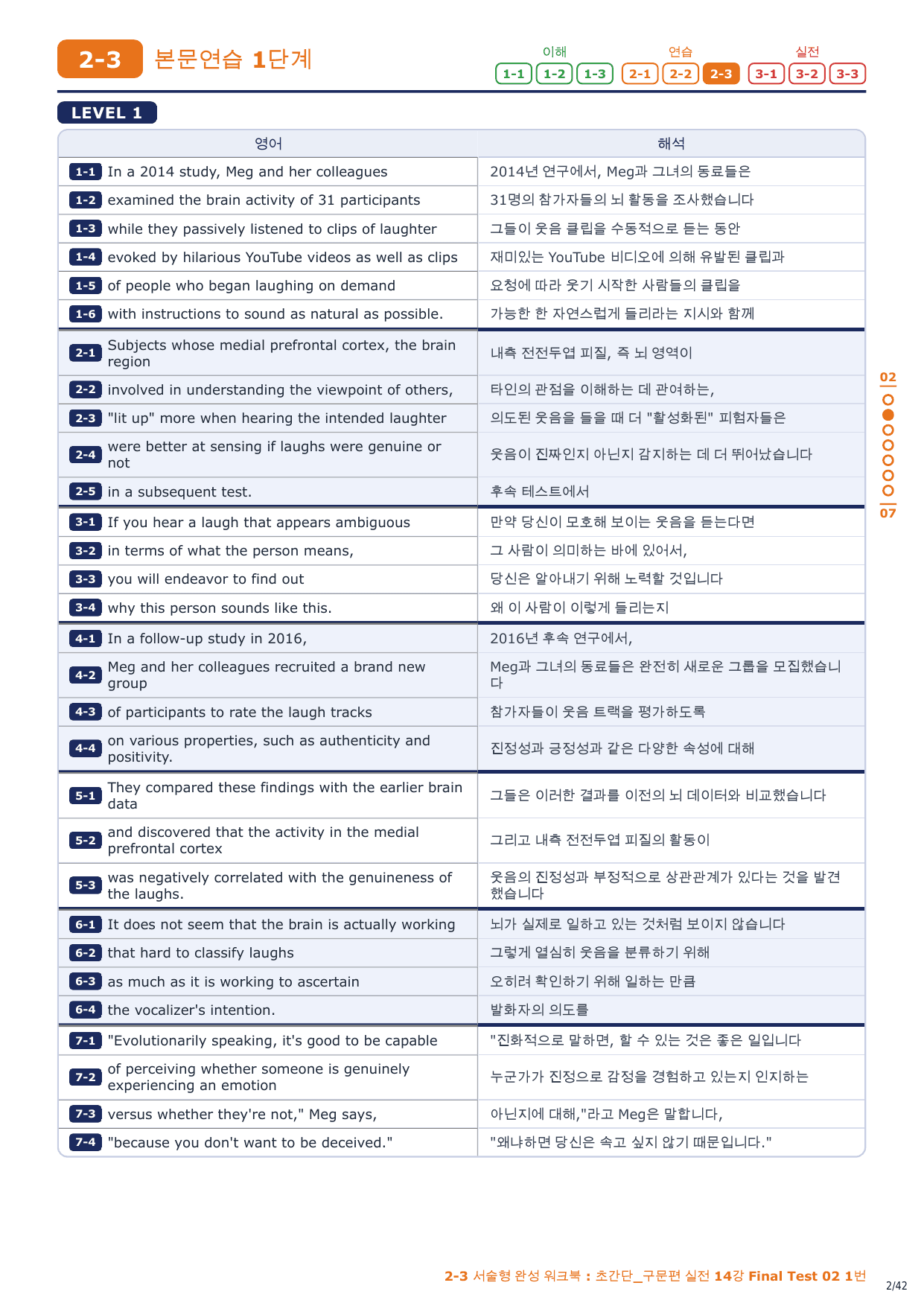 2-3번_초간단_구문편_실전_Final Test 4회_6지문_preview_undefined