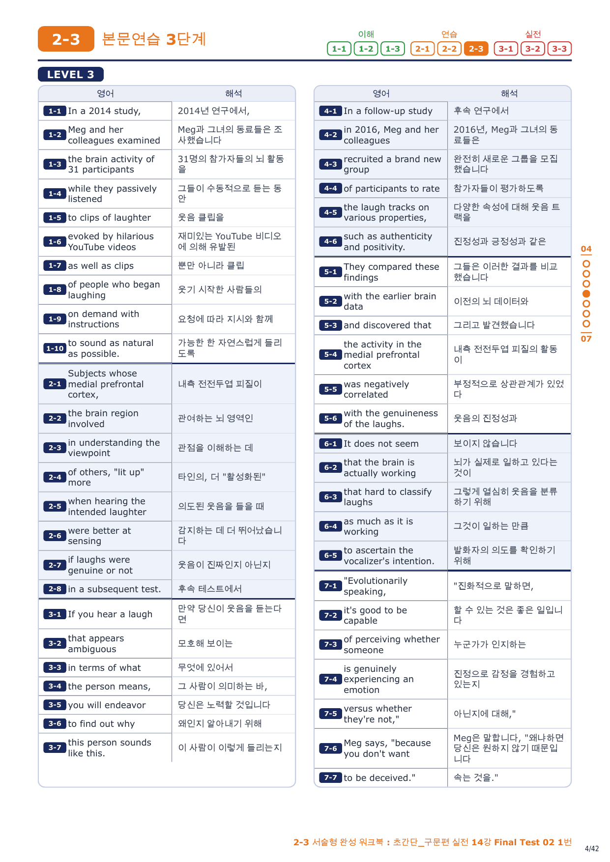 2-3번_초간단_구문편_실전_Final Test 4회_6지문_preview_undefined