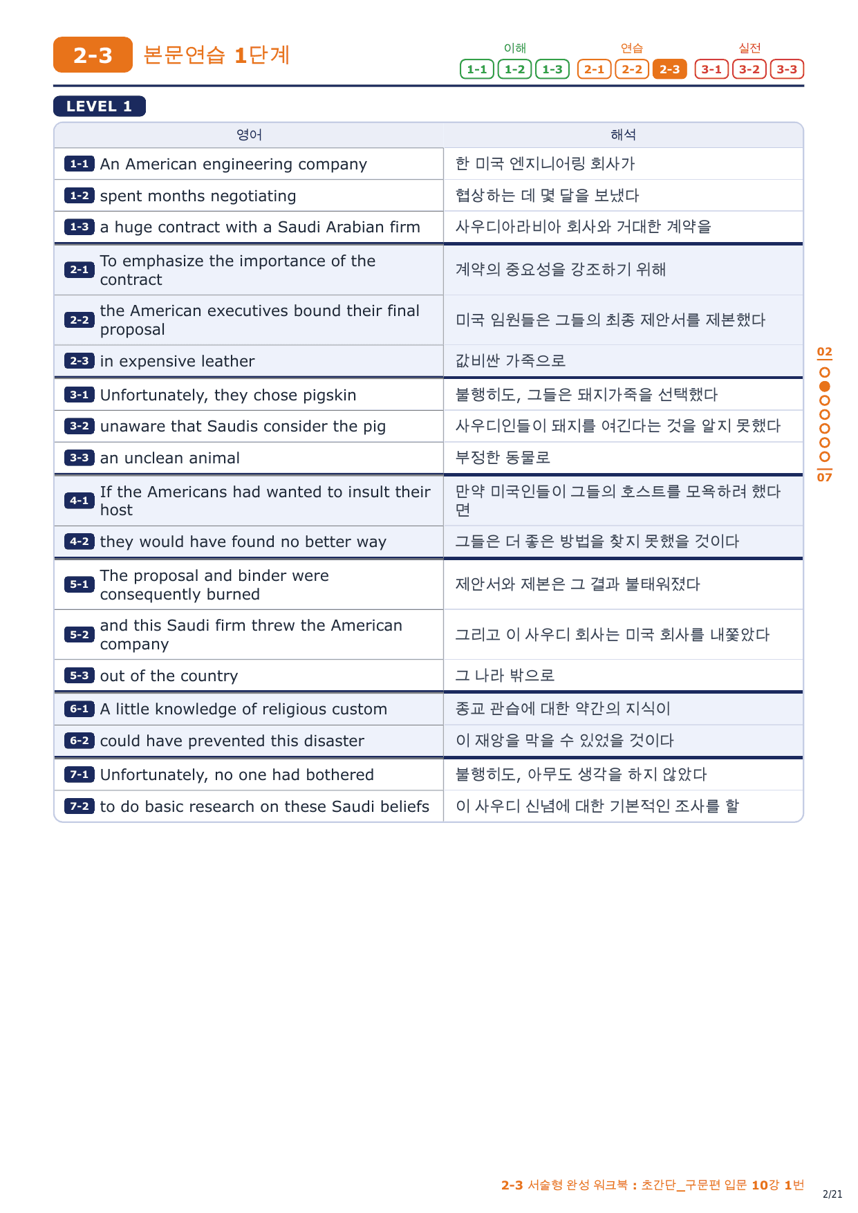 2-3번_초간단_구문편_입문_10강_3지문_preview_undefined