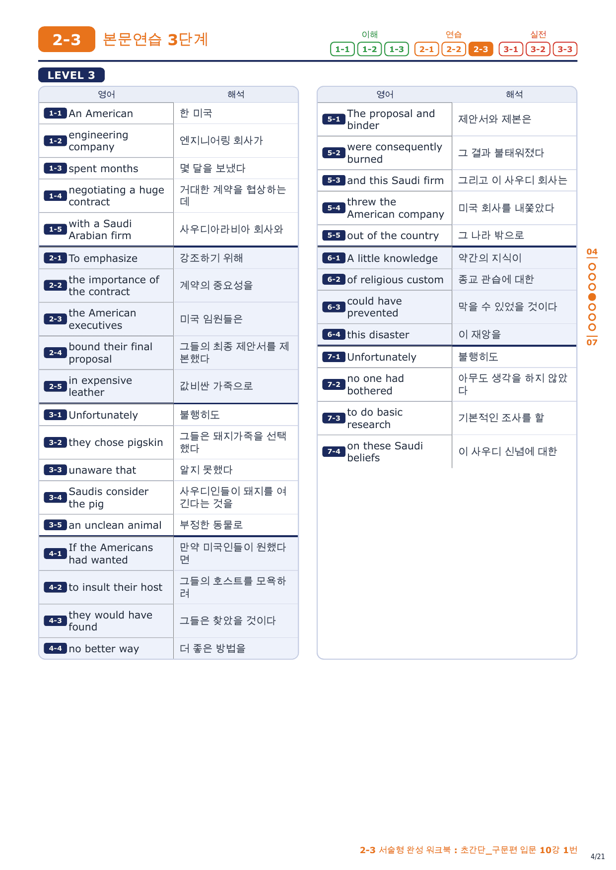2-3번_초간단_구문편_입문_10강_3지문_preview_undefined