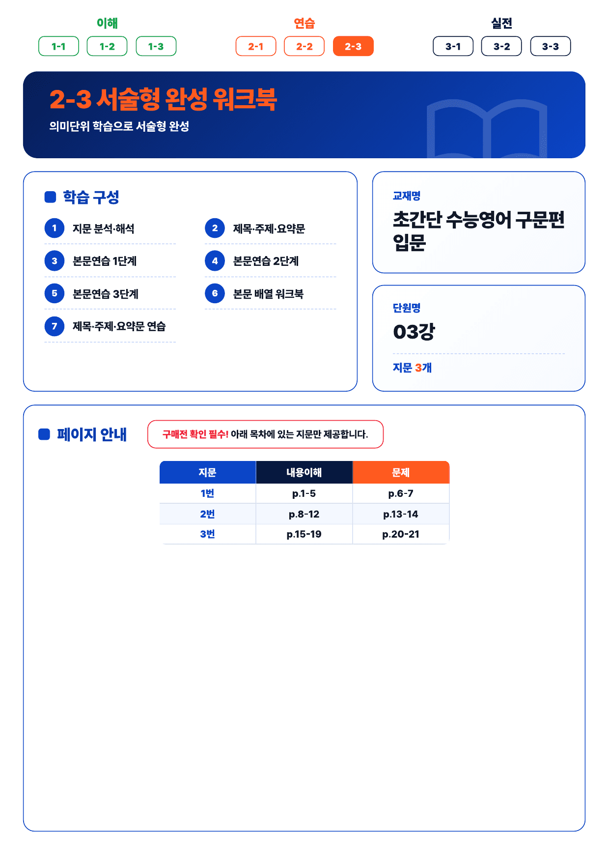 2-3번_초간단_구문편_입문_3강_3지문_preview_undefined
