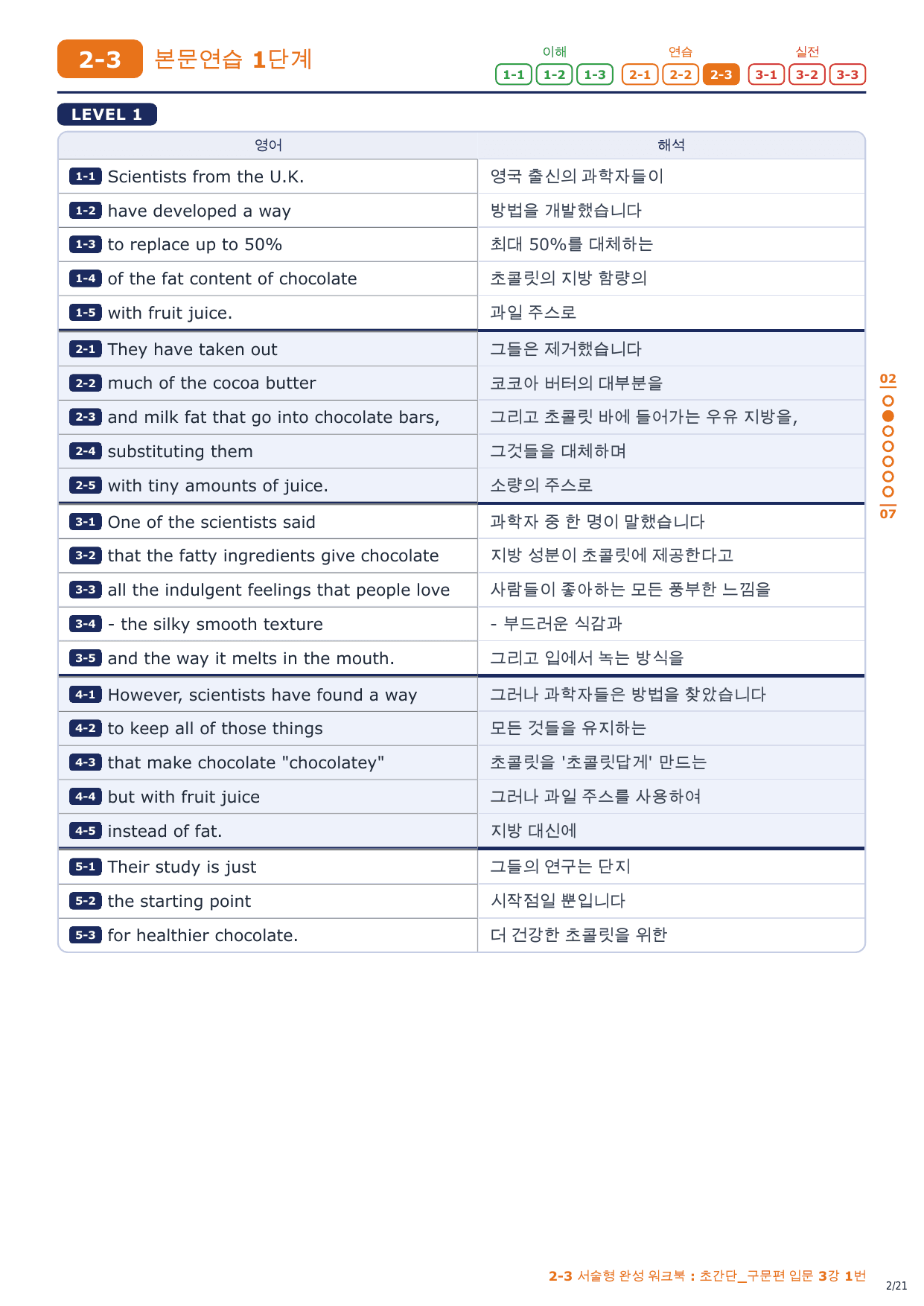 2-3번_초간단_구문편_입문_3강_3지문_preview_undefined
