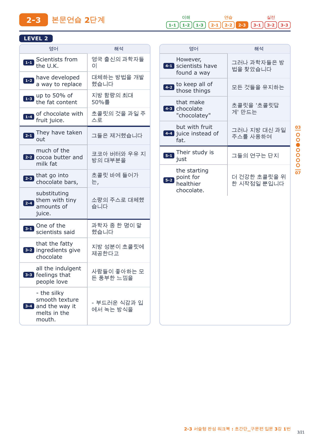 2-3번_초간단_구문편_입문_3강_3지문_preview_undefined