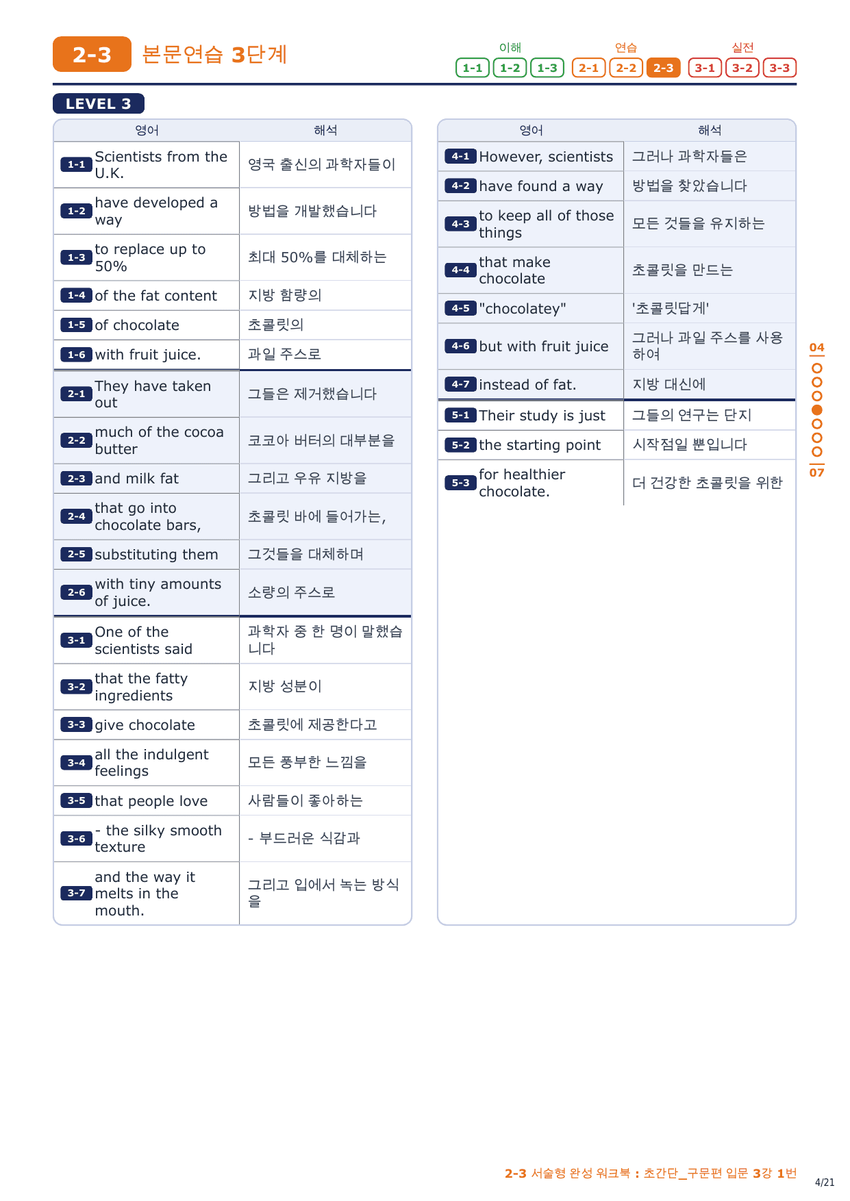 2-3번_초간단_구문편_입문_3강_3지문_preview_undefined