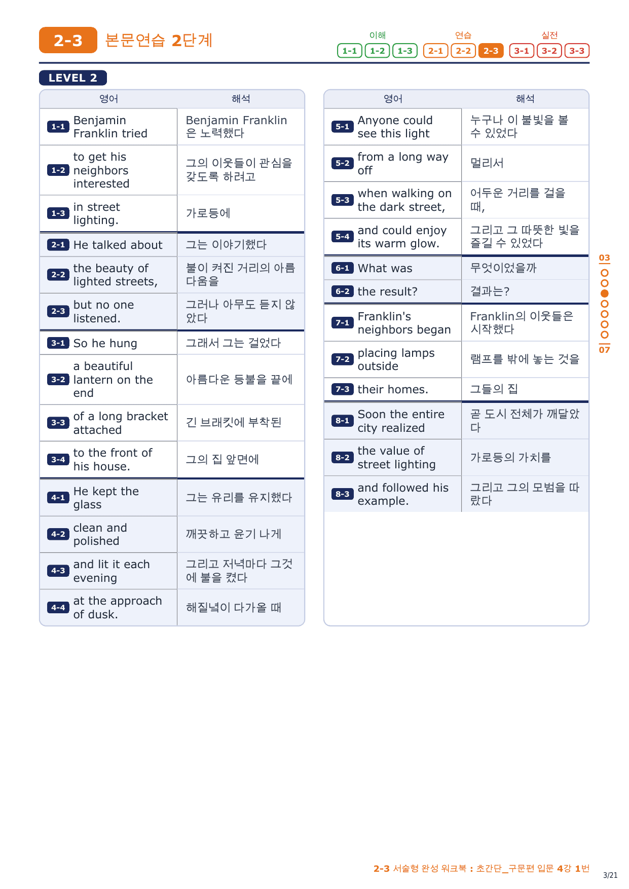 2-3번_초간단_구문편_입문_4강_3지문_preview_undefined