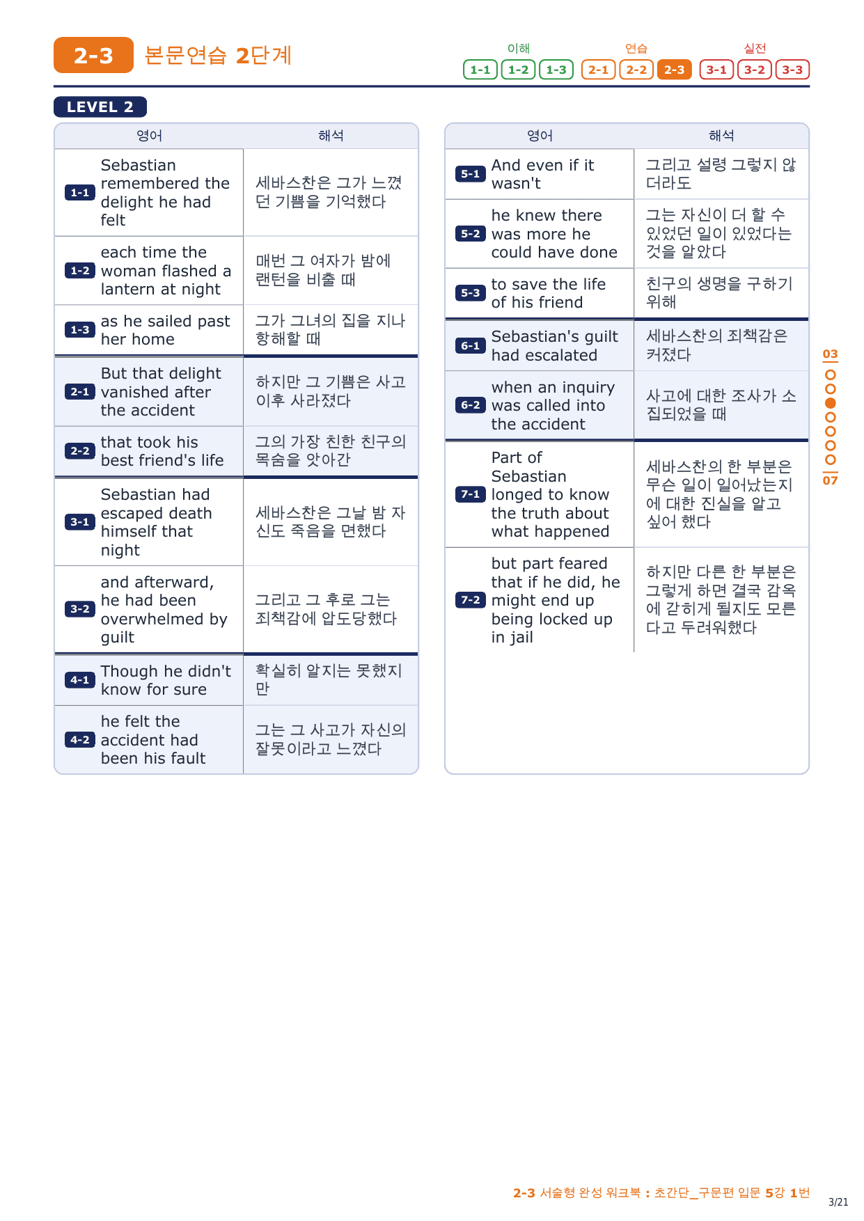 2-3번_초간단_구문편_입문_5강_3지문_preview_undefined