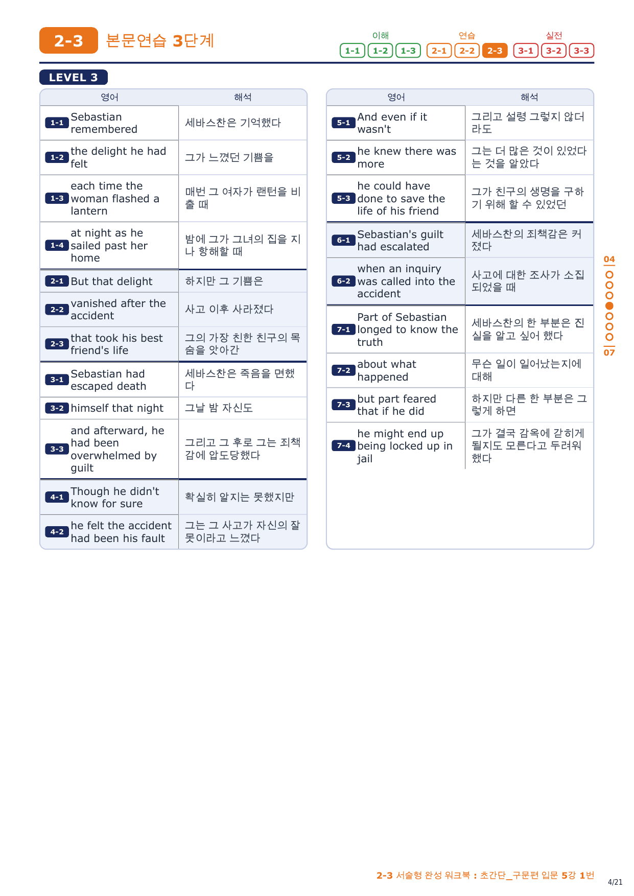 2-3번_초간단_구문편_입문_5강_3지문_preview_undefined