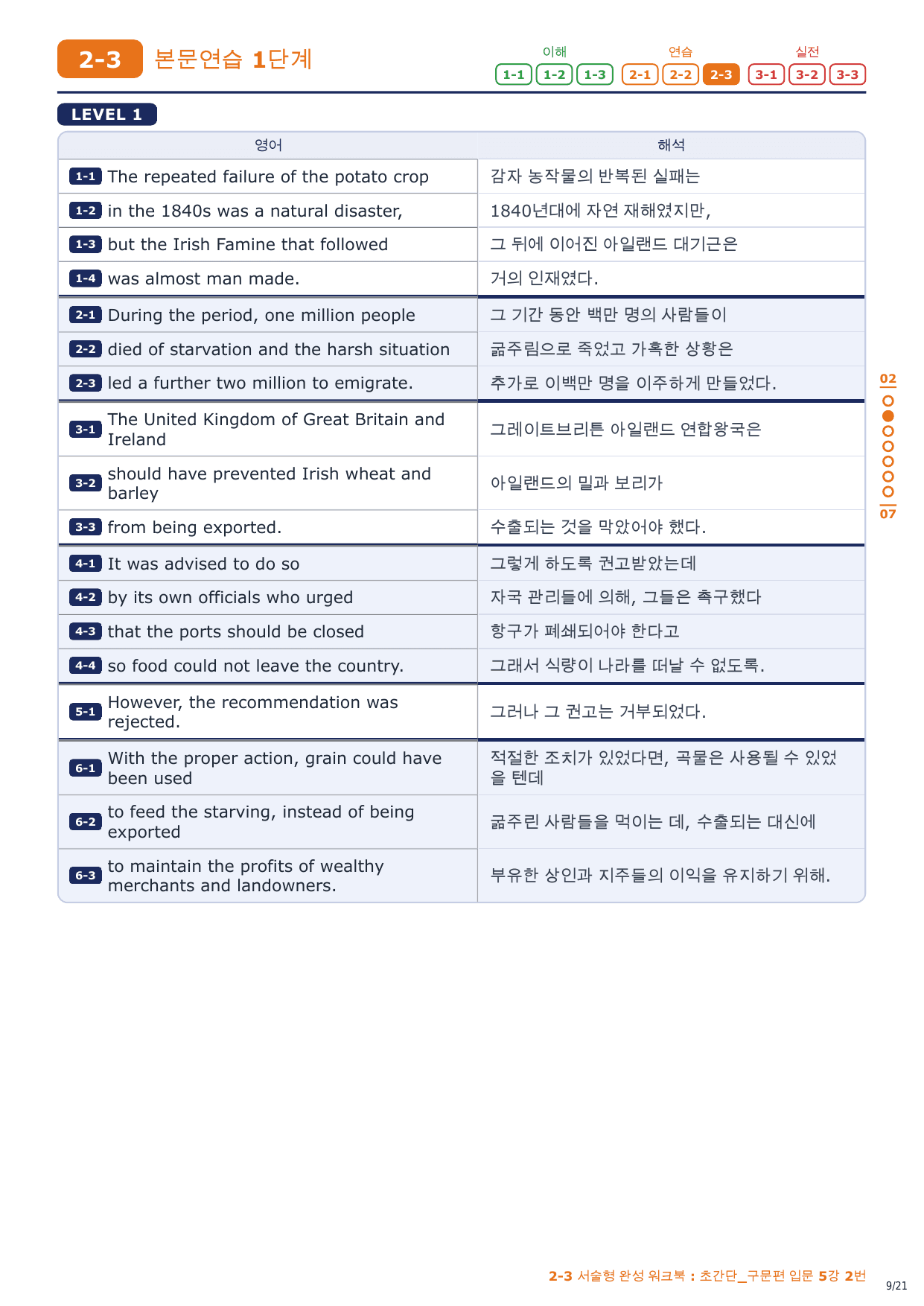 2-3번_초간단_구문편_입문_5강_3지문_preview_undefined