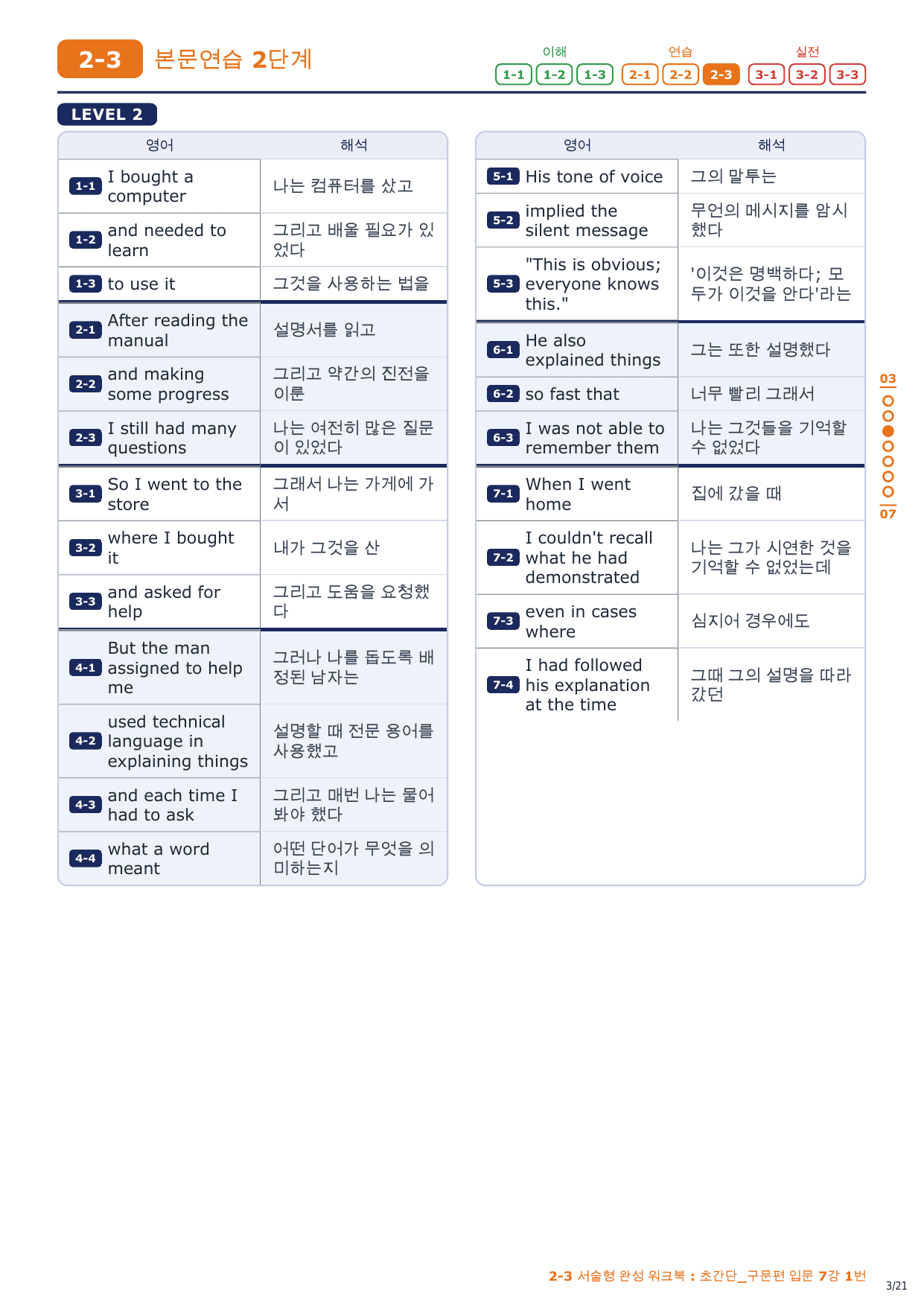 2-3번_초간단_구문편_입문_7강_3지문_preview_undefined