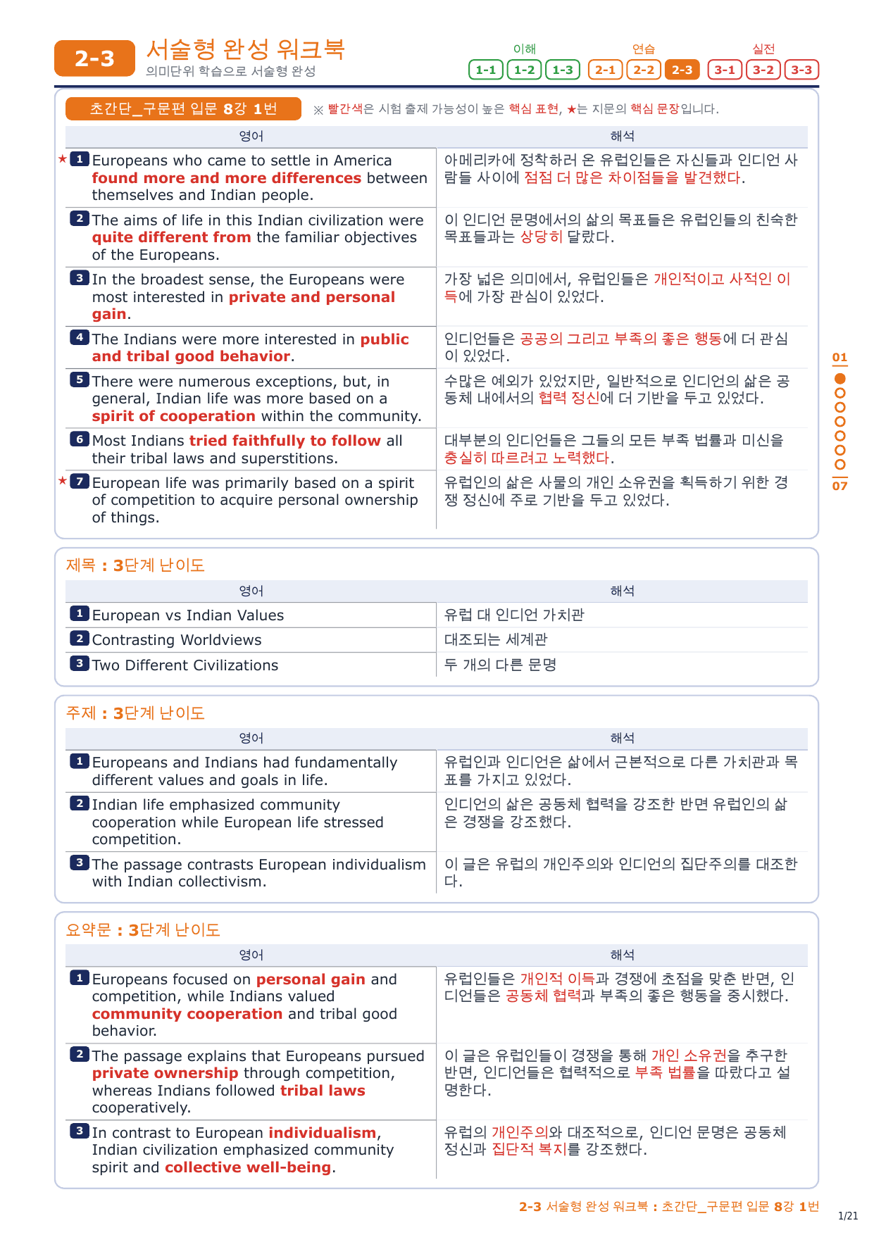 2-3번_초간단_구문편_입문_8강_3지문_preview_undefined