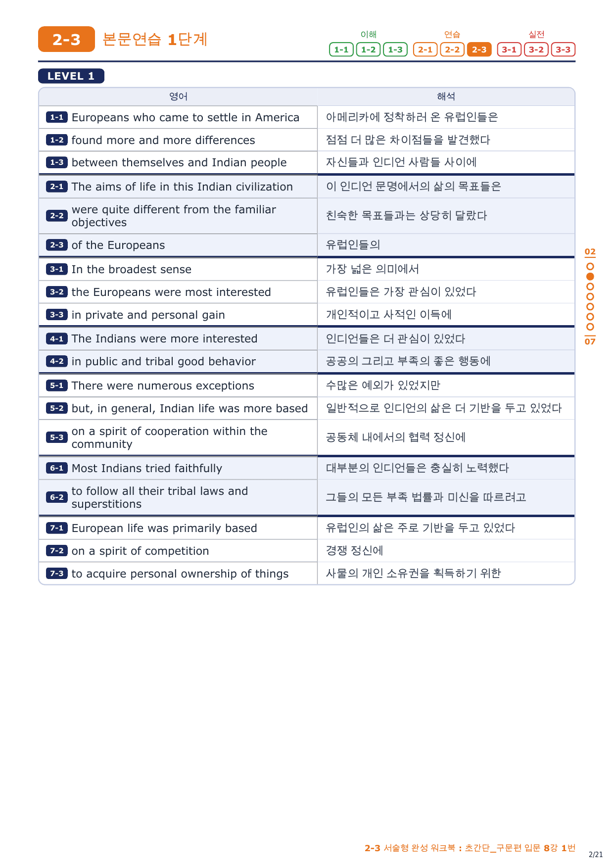 2-3번_초간단_구문편_입문_8강_3지문_preview_undefined