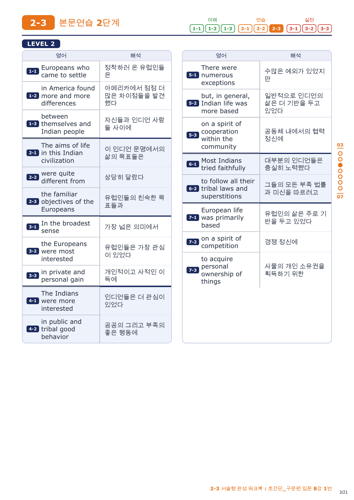 2-3번_초간단_구문편_입문_8강_3지문_preview_undefined
